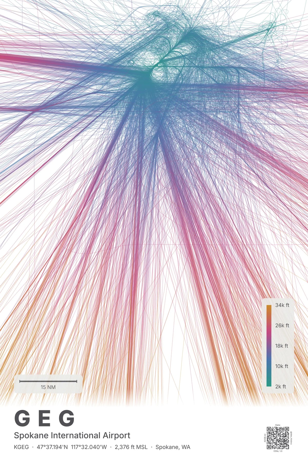 GEG flight path print — Aurora theme · Light