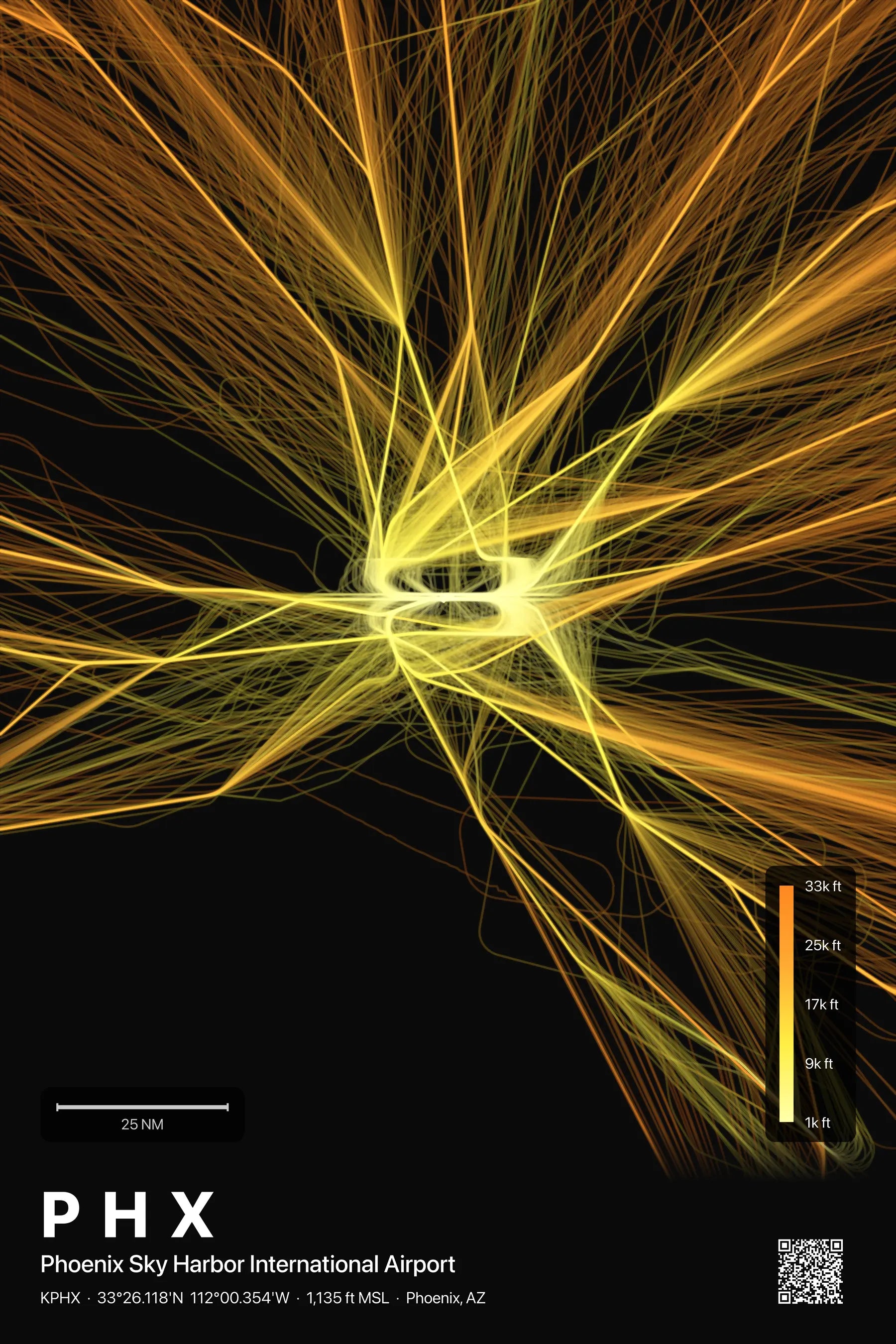 PHX flight path print — Solana theme · Dark