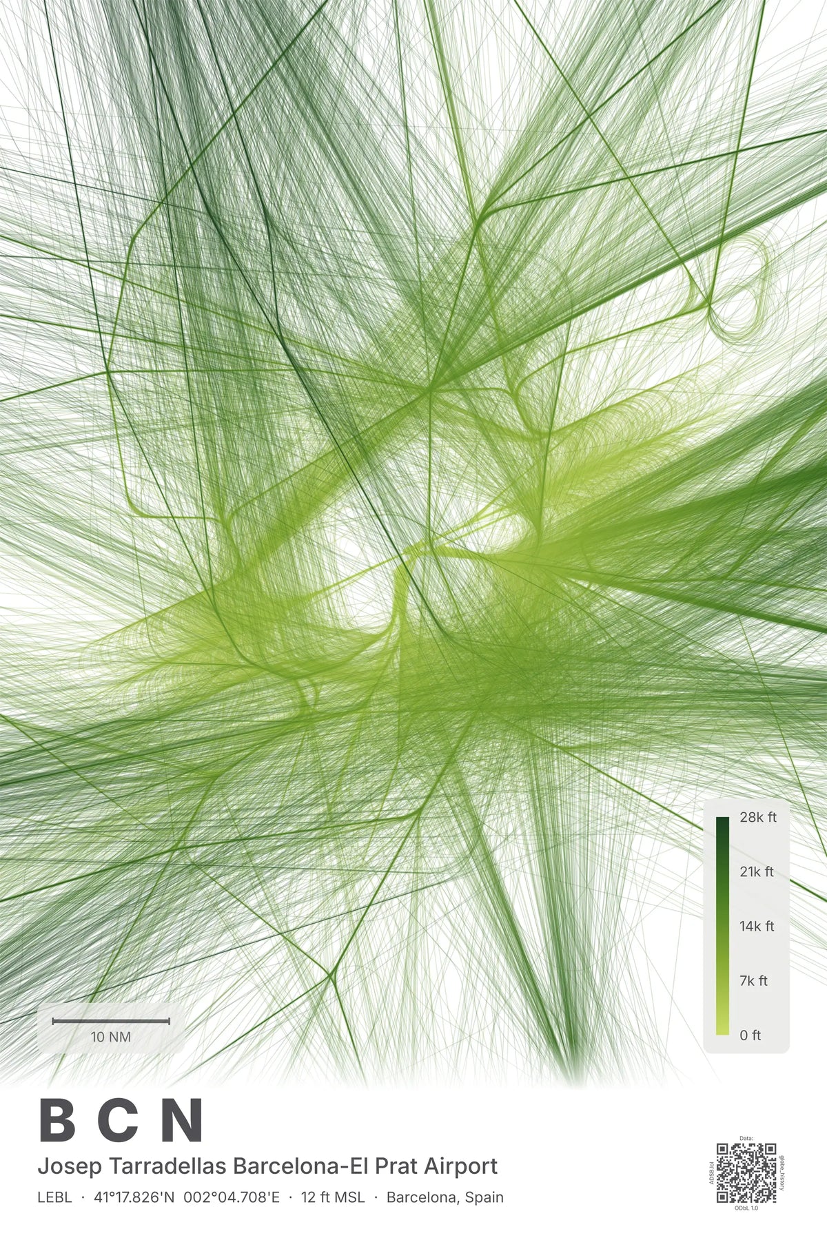 BCN flight path map — Citrus theme · Light