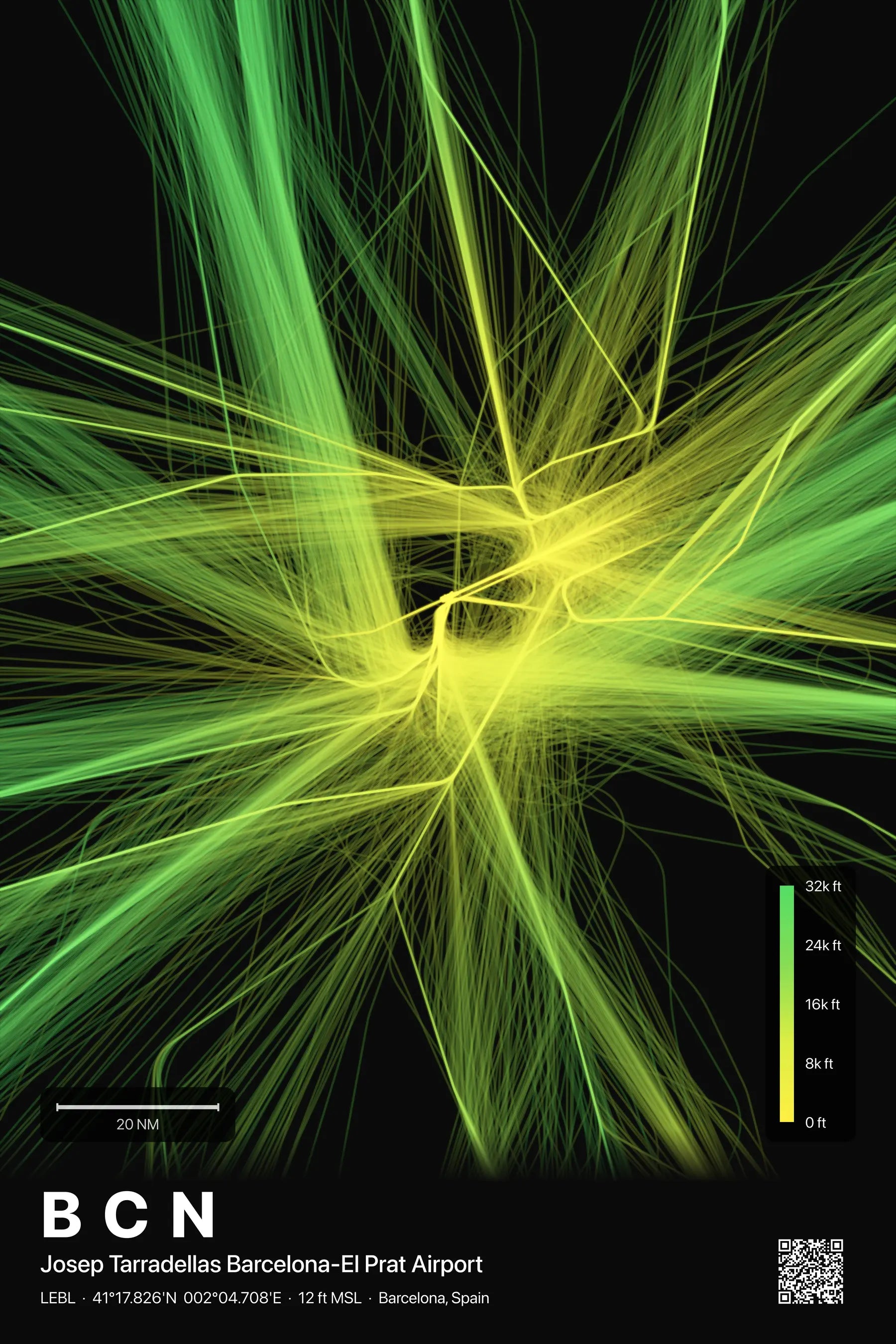 BCN flight path print — Citrus theme · Dark