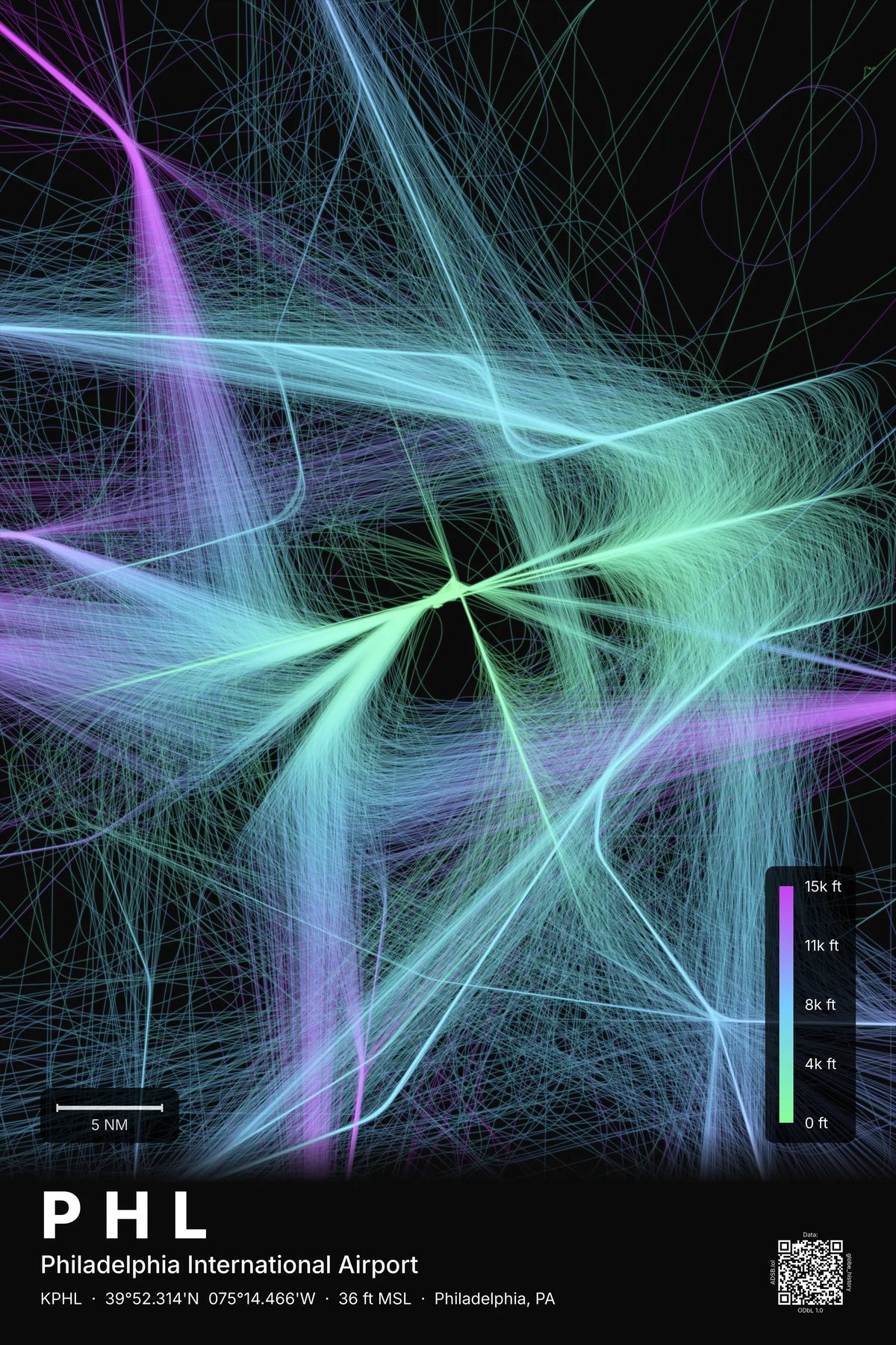 PHL flight path print — Prism theme · Dark