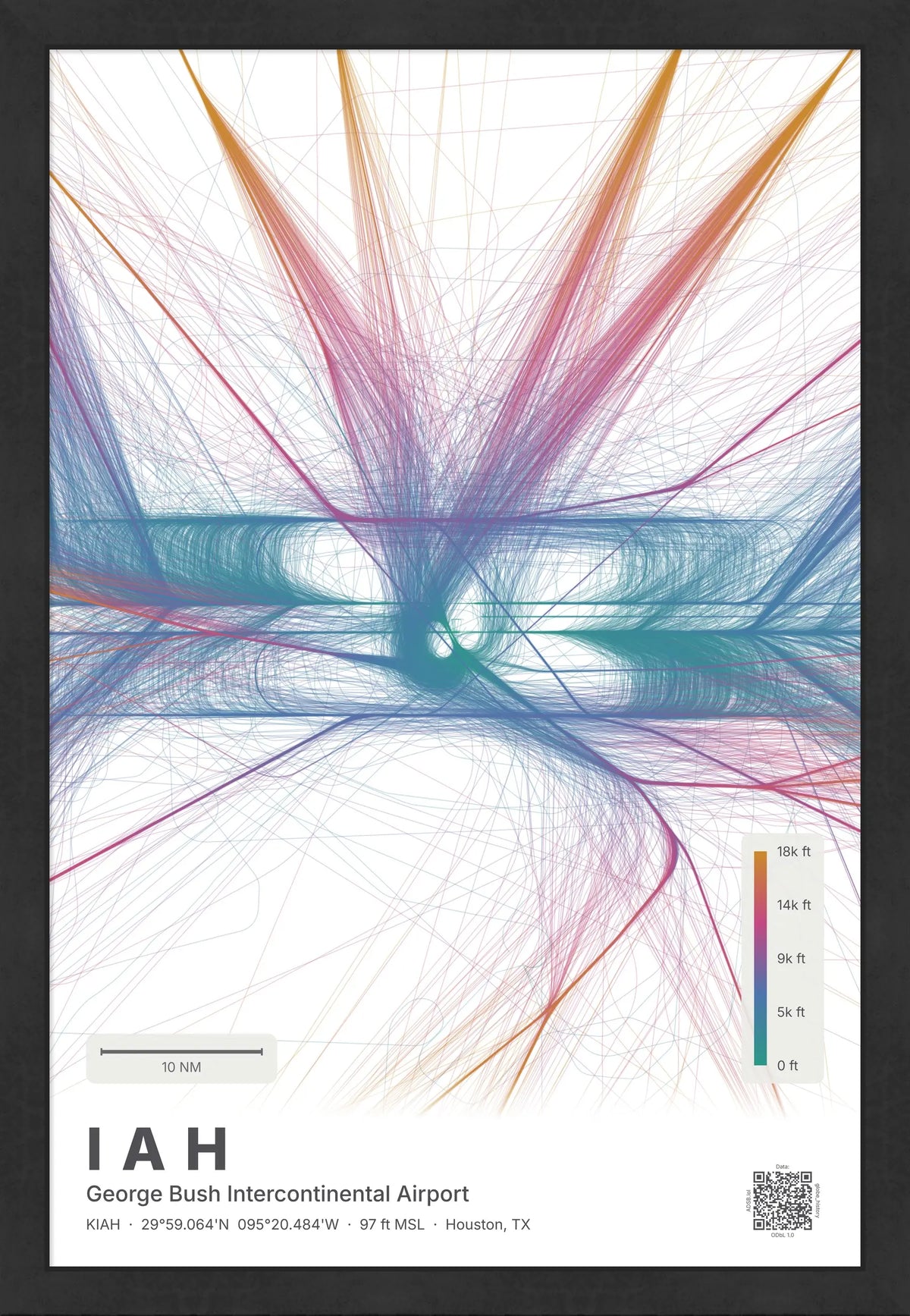 IAH flight path print — Aurora theme · Light [material:framed_black]
