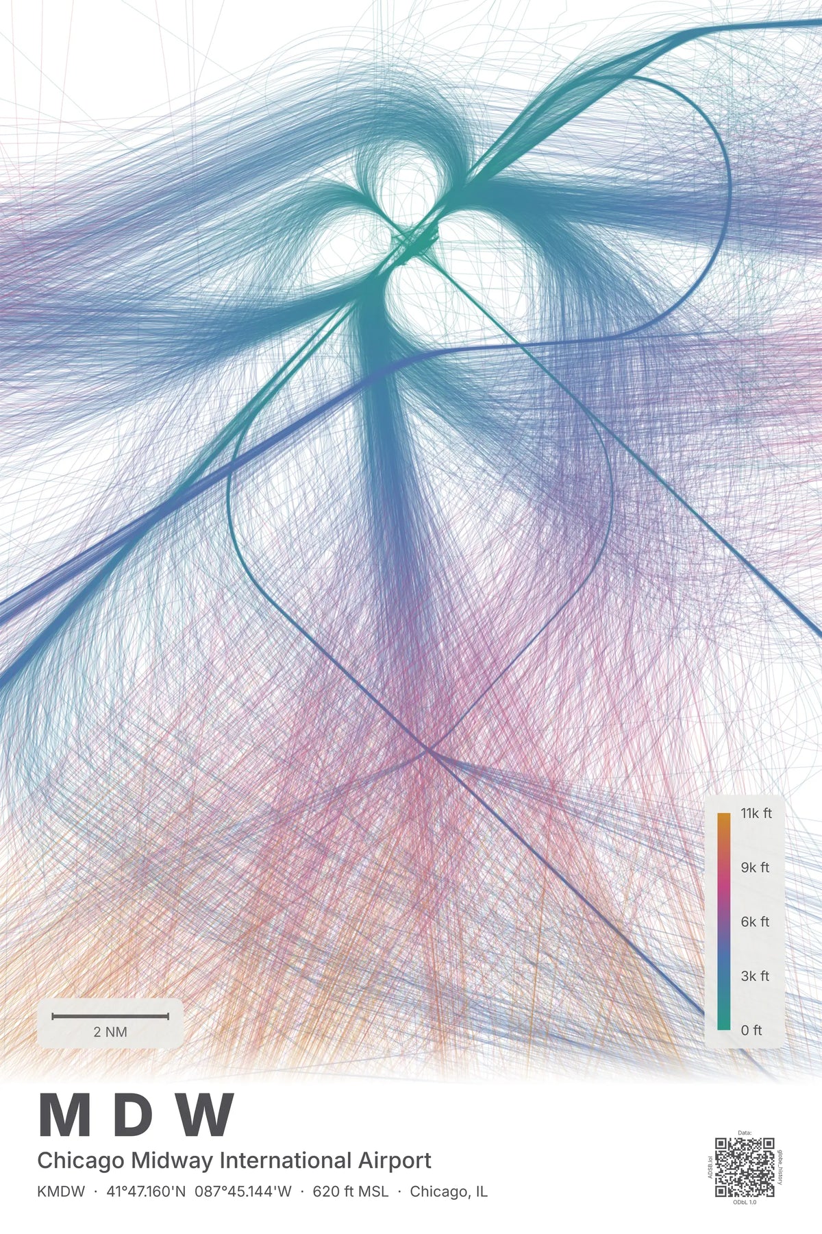 MDW flight path print — Aurora theme · Light