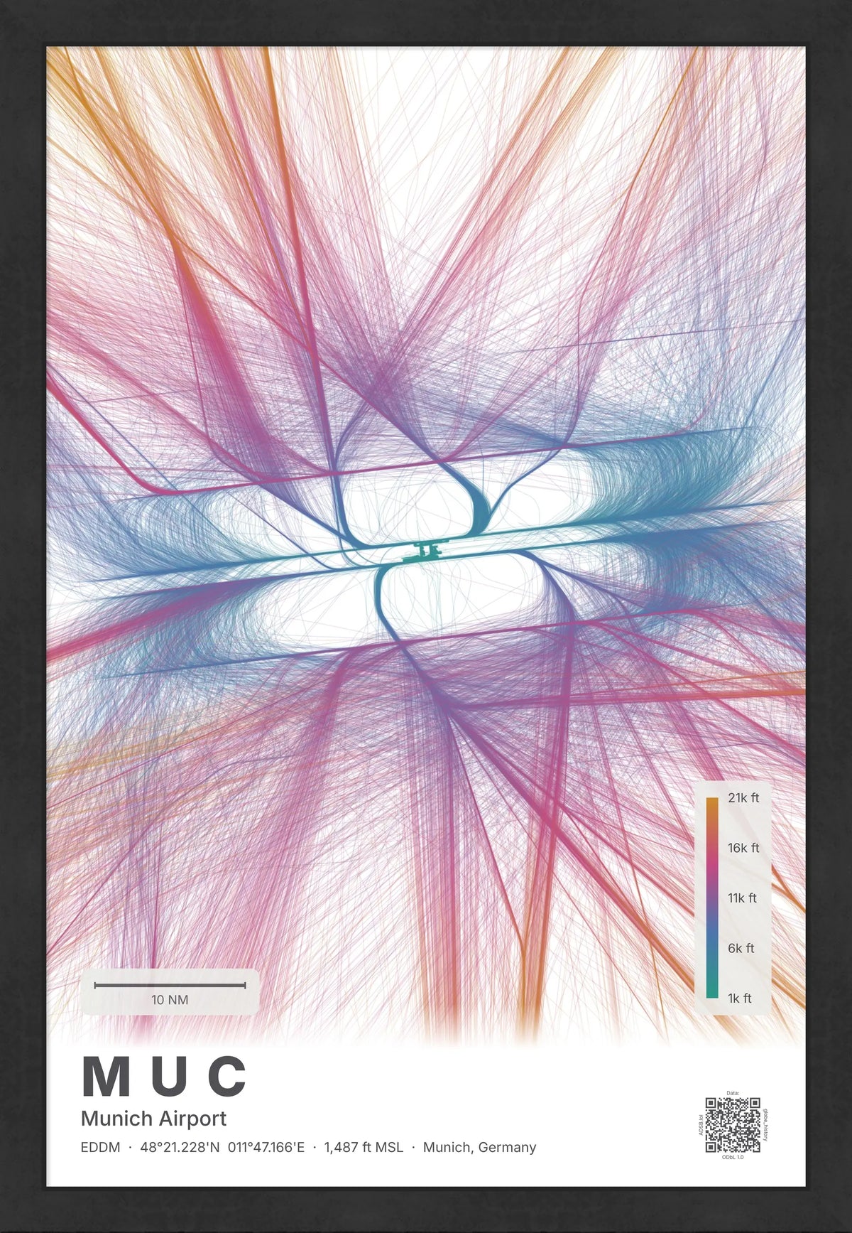 MUC flight path map — Aurora theme · Light [material:framed_black]