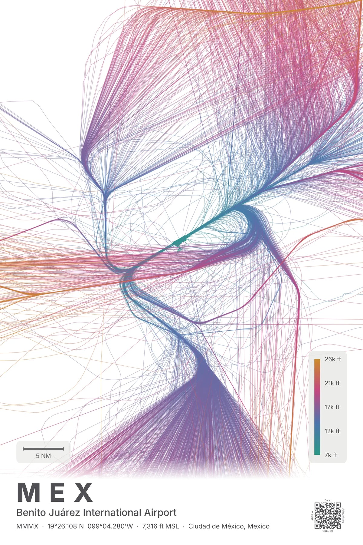 MEX flight path map — Aurora theme · Light