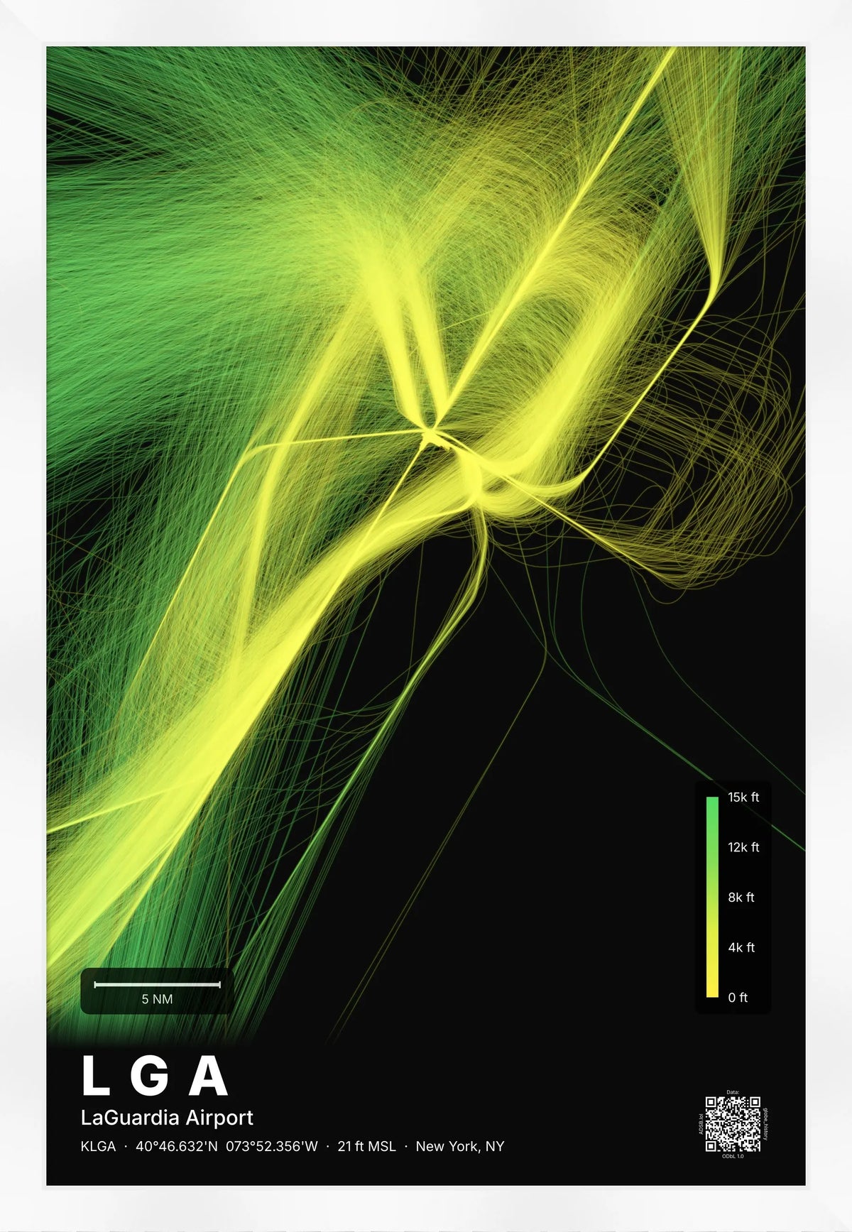 LGA flight path print — Citrus theme · Dark [material:framed_white]