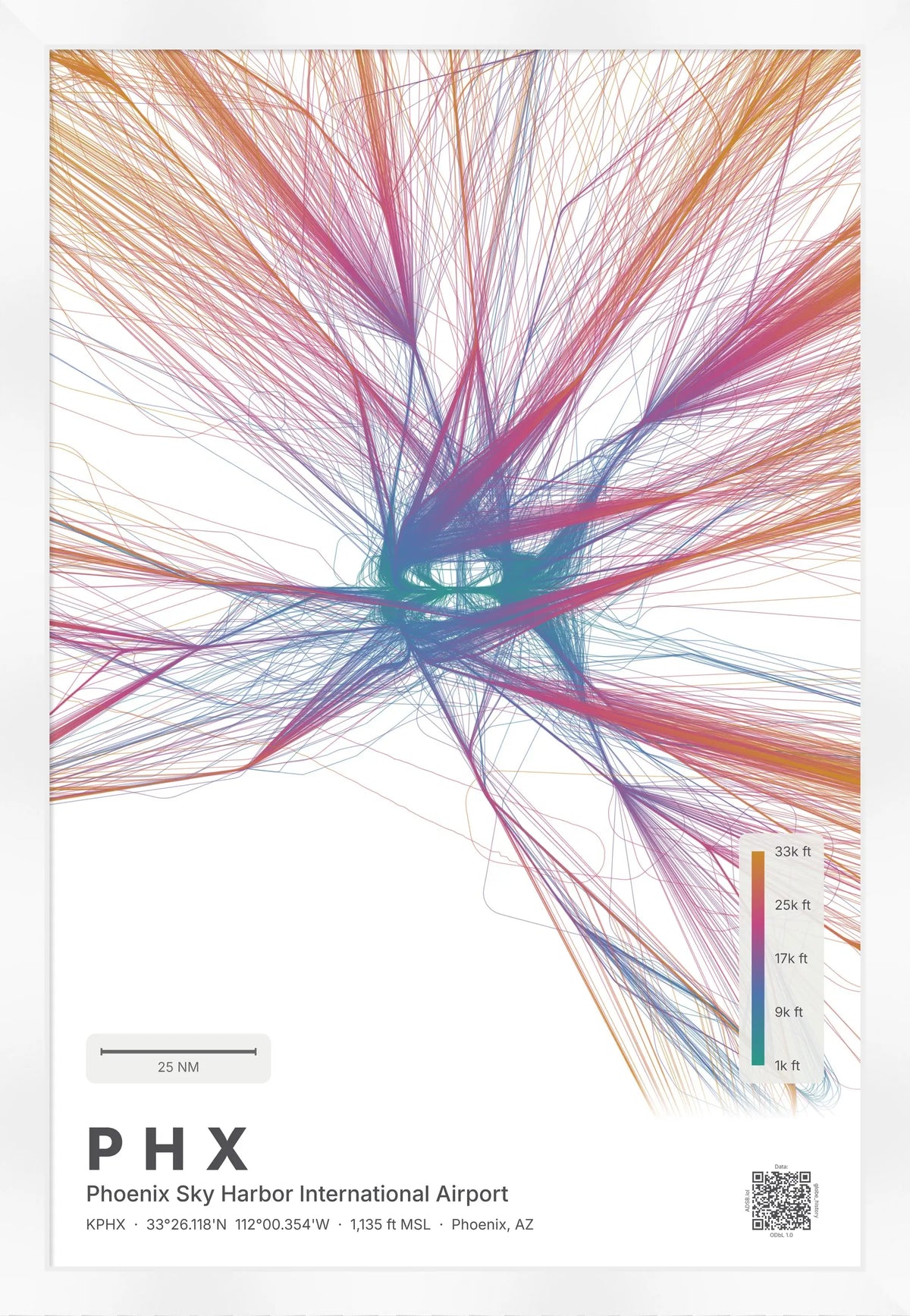 PHX flight path print — Aurora theme · Light [material:framed_white]