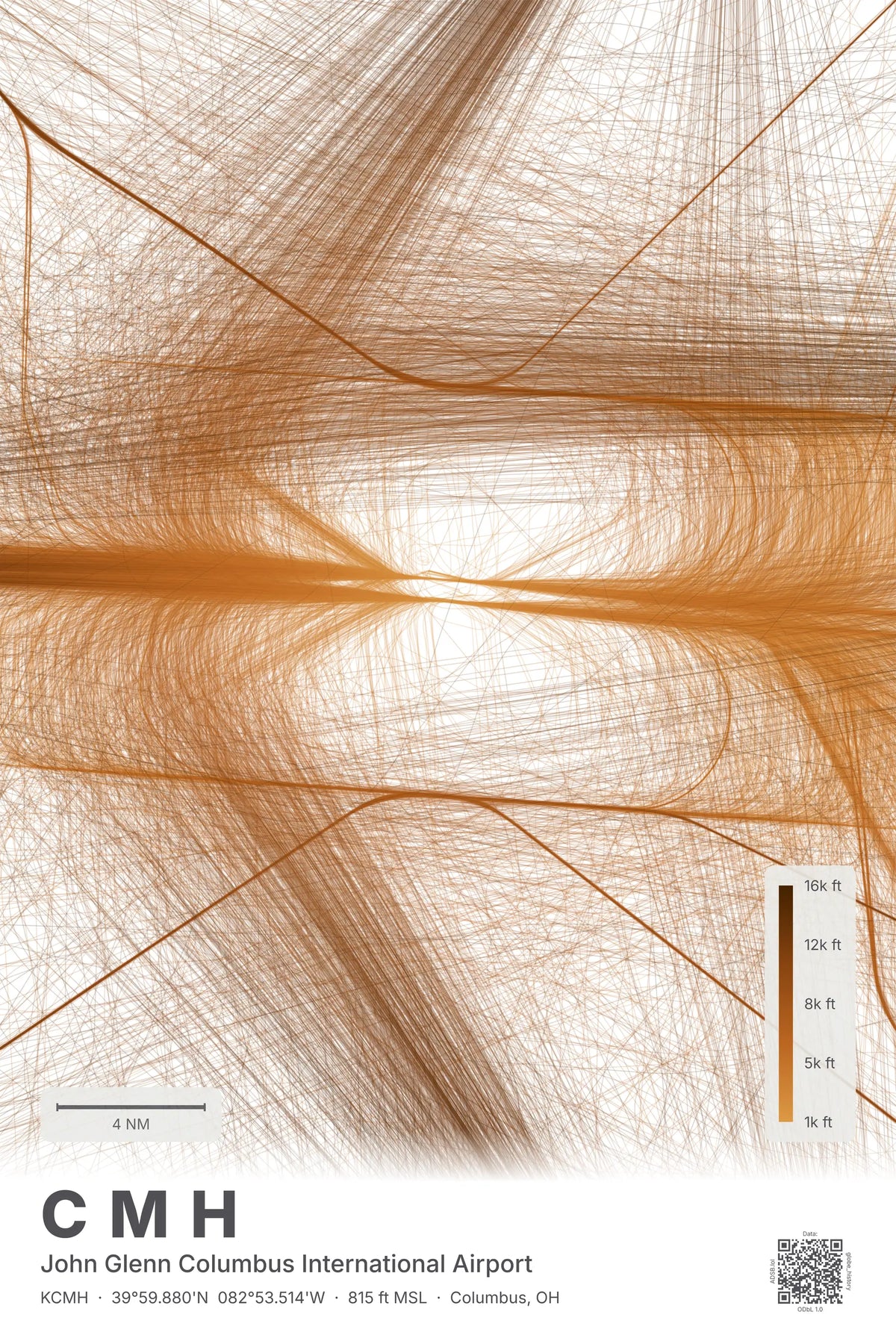 CMH flight path print — Solana theme · Light