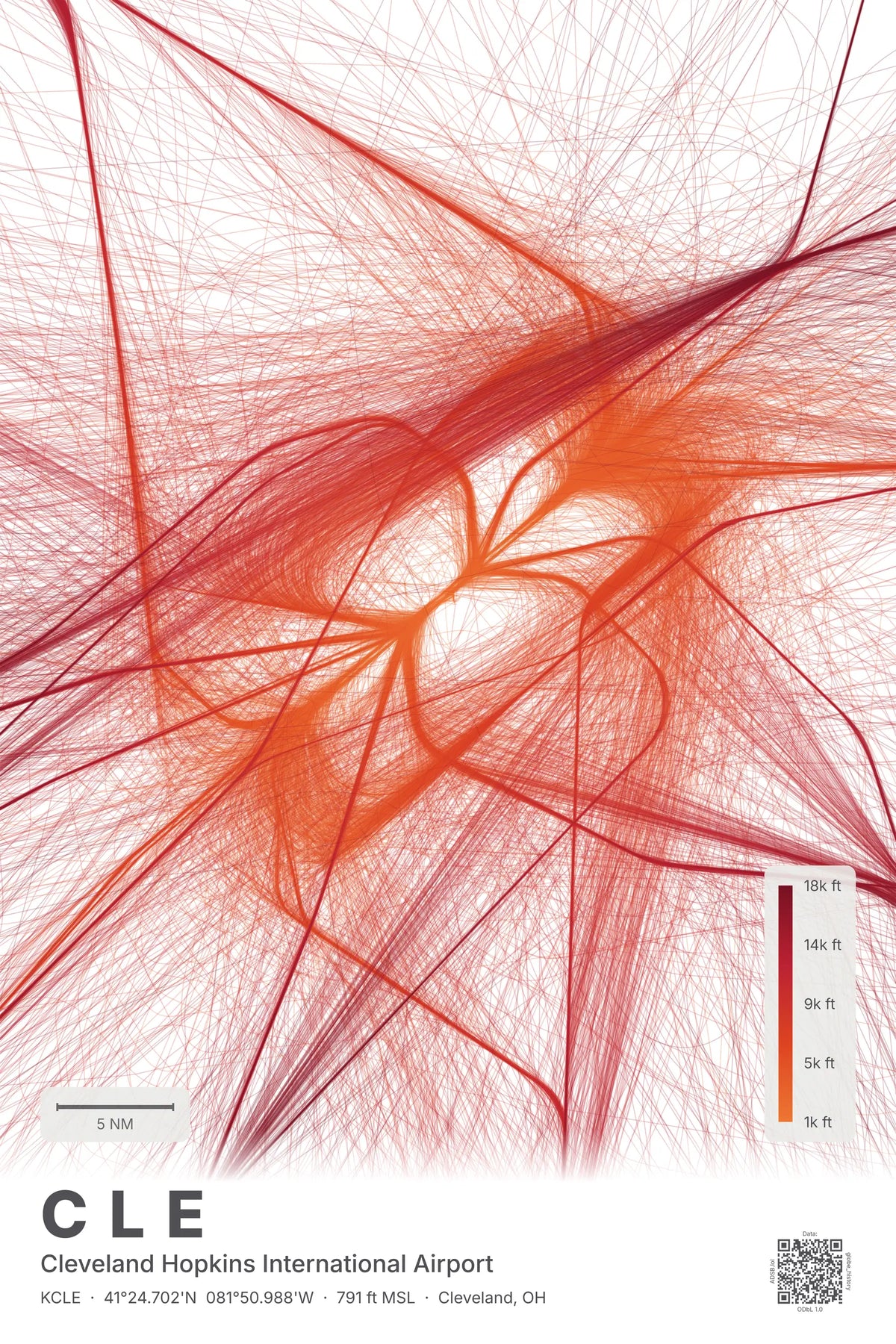 CLE flight path print — Inferno theme · Light