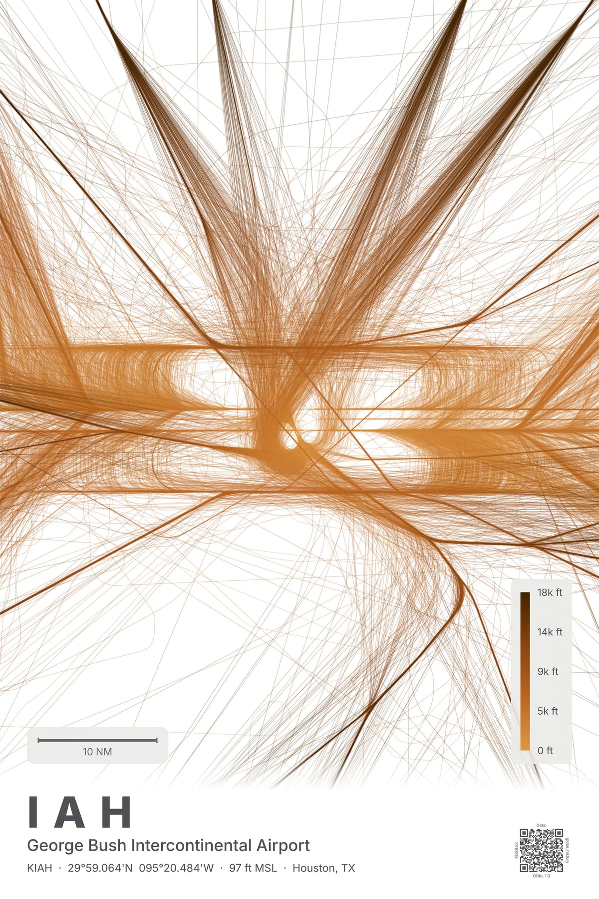IAH flight path print — Solana theme · Light