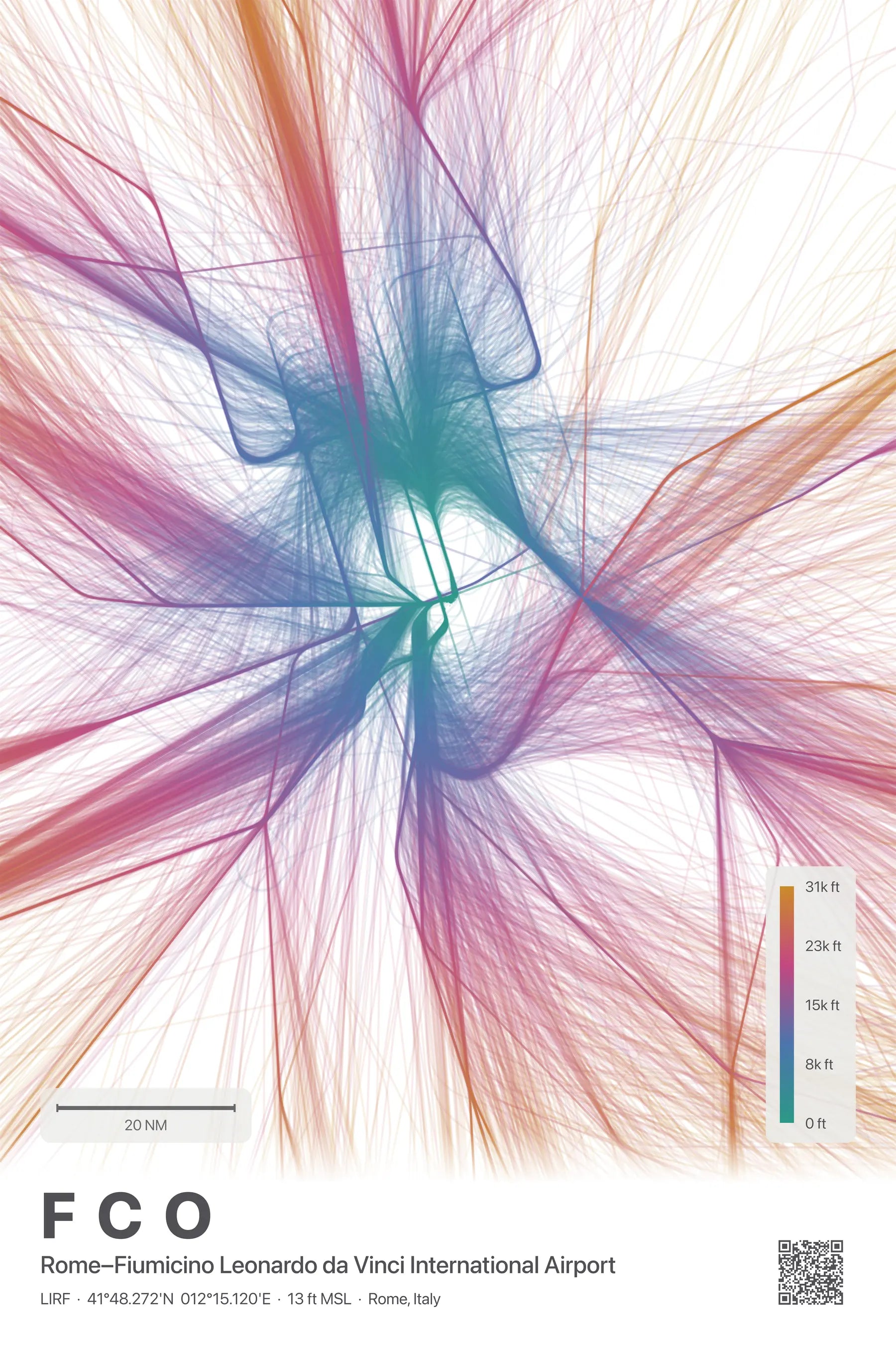 FCO flight path print — Aurora theme · Light