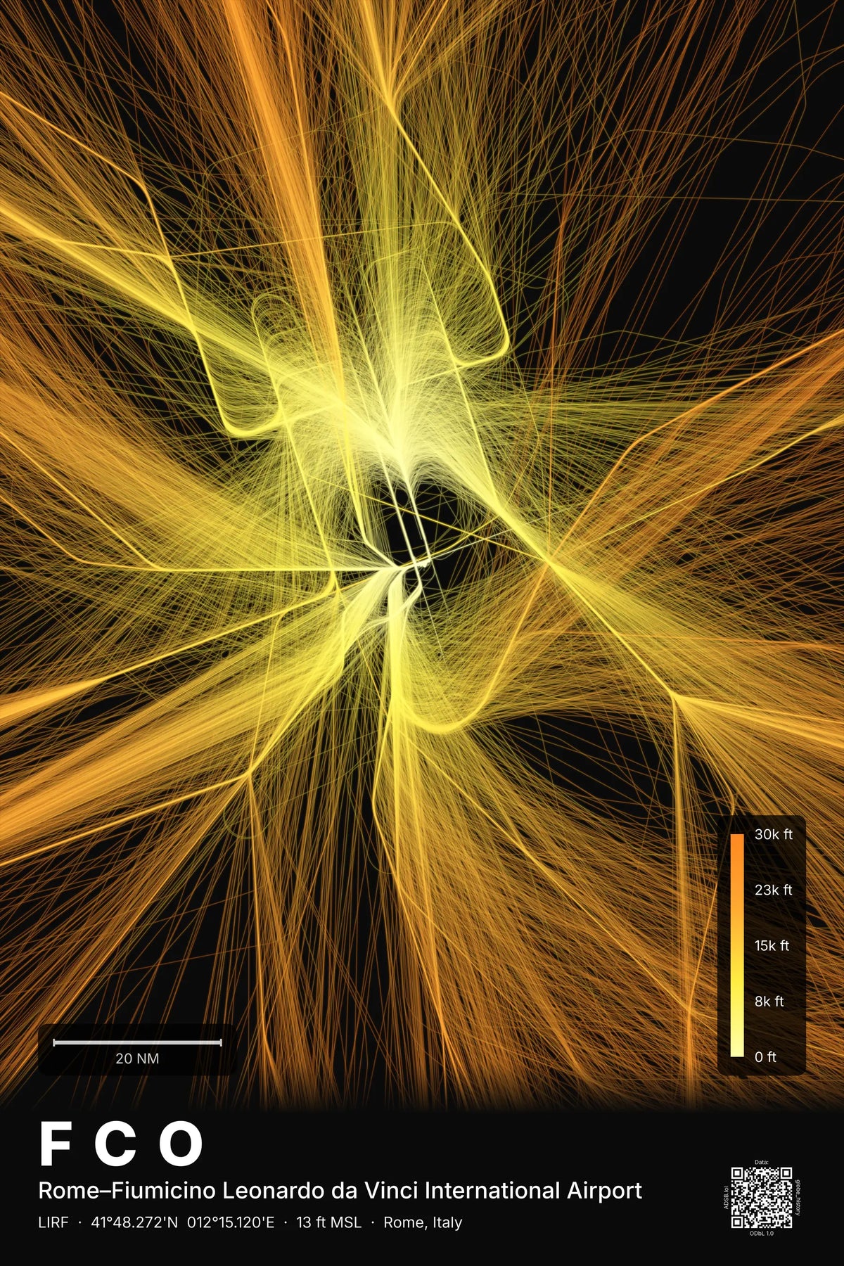 FCO flight path print — Solana theme · Dark
