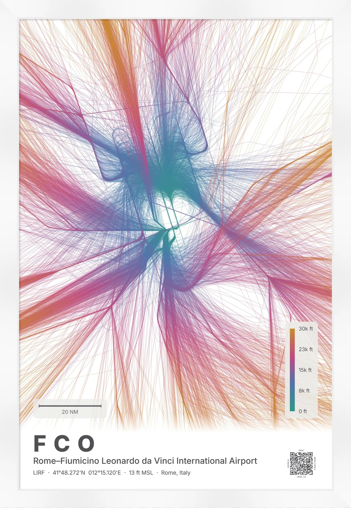 FCO flight path print — Aurora theme · Light [material:framed_white]