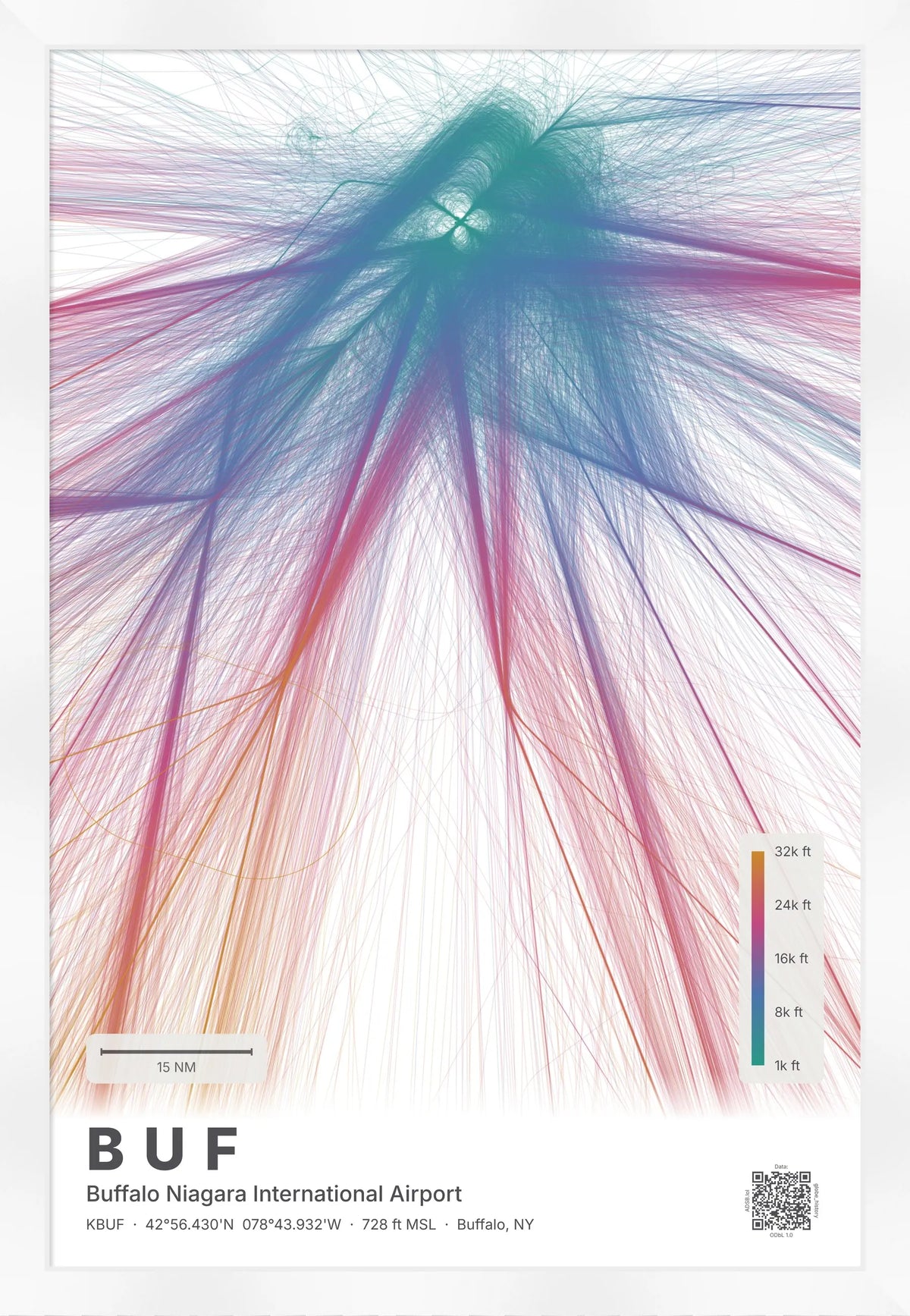 BUF flight path print — Aurora theme · Light [material:framed_white]