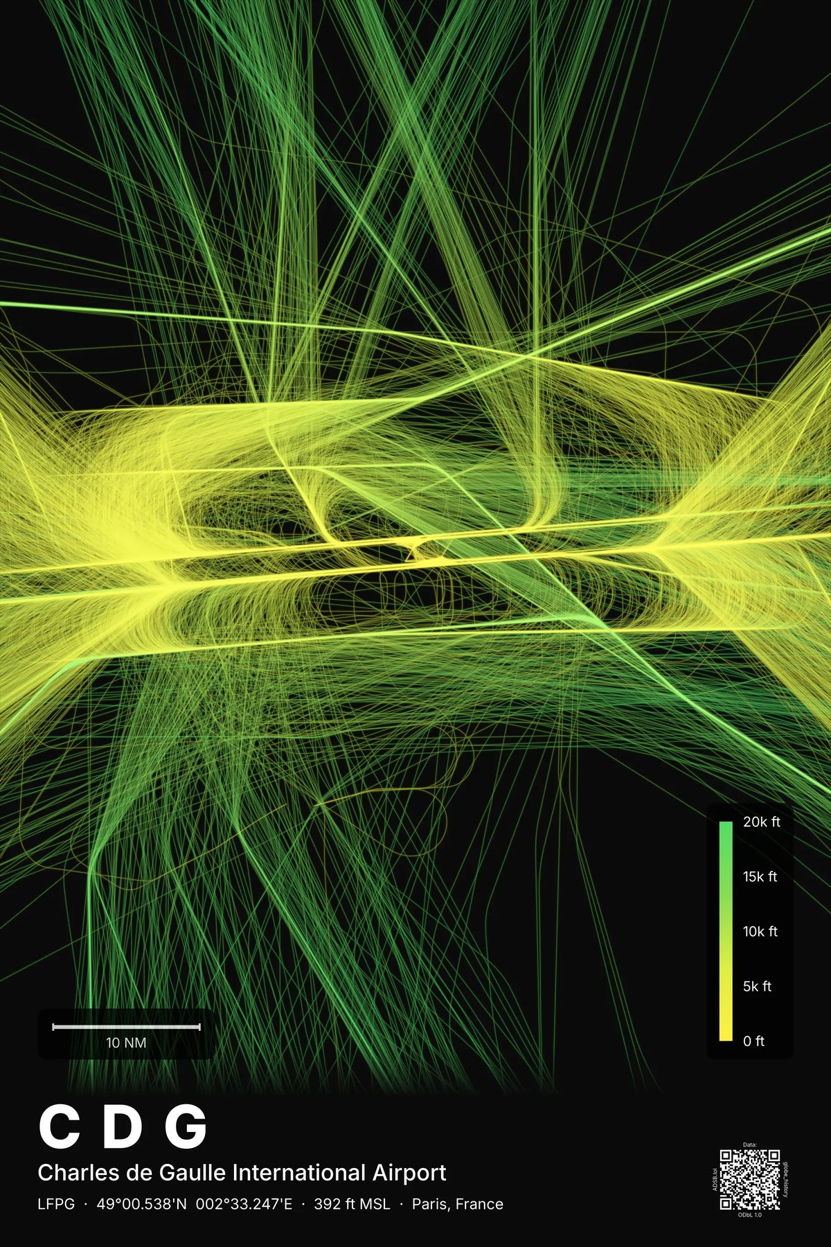 CDG flight path map — Citrus theme · Dark