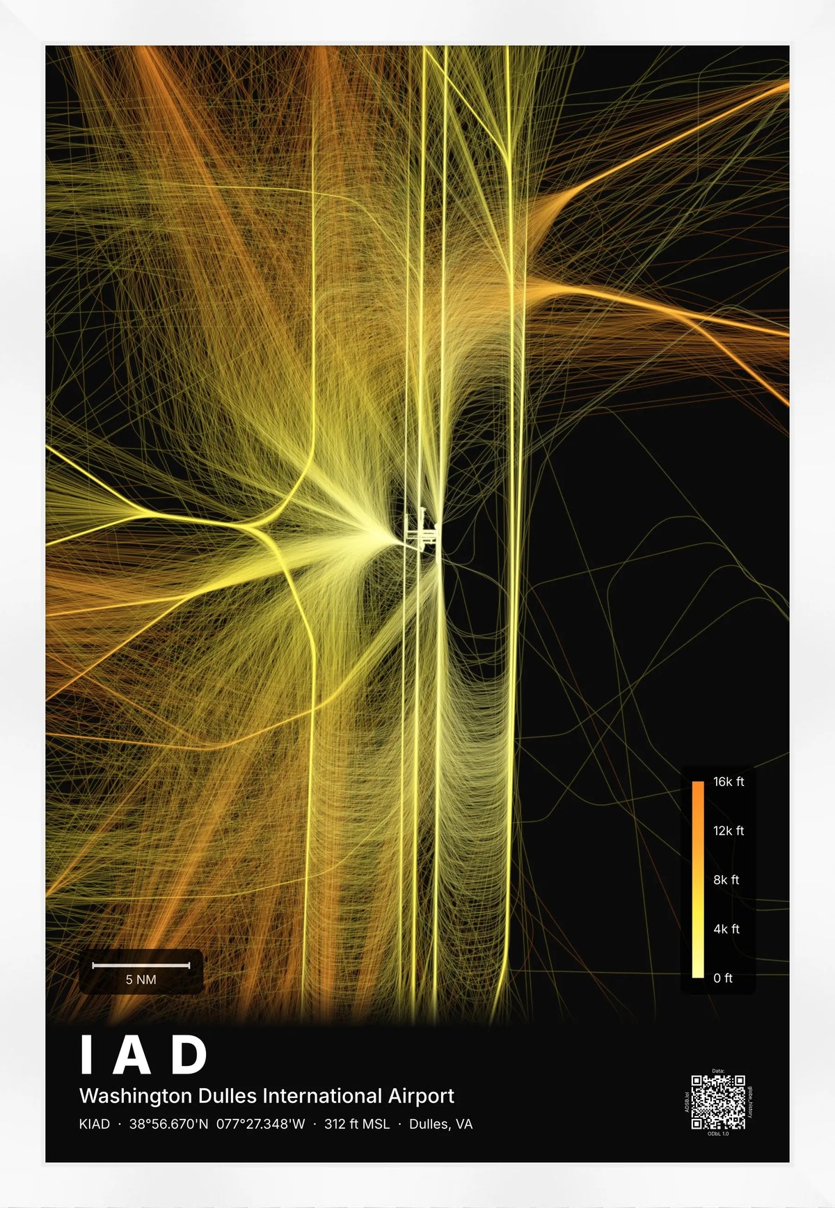 IAD flight path print — Solana theme · Dark [material:framed_white]