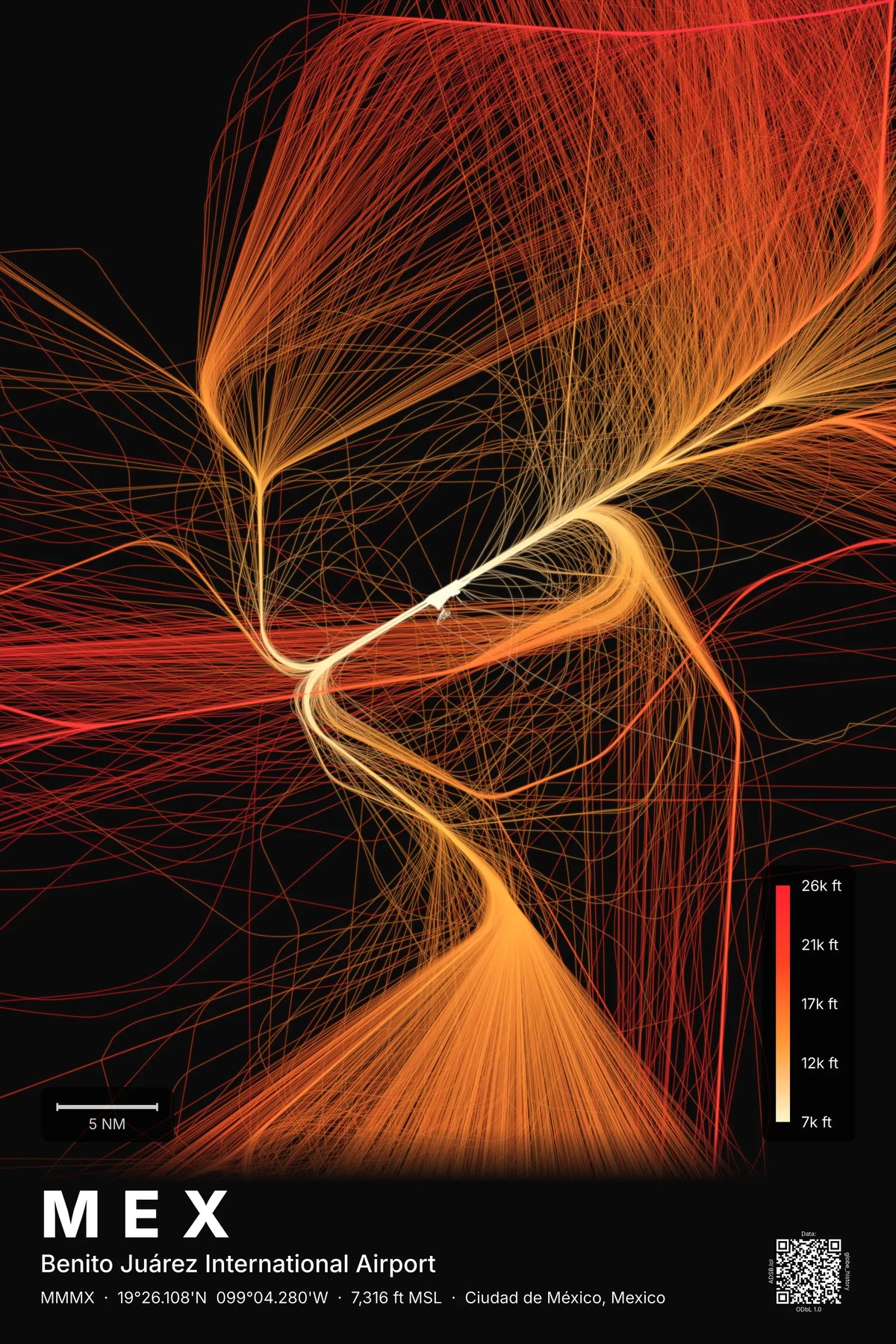 MEX flight path map — Inferno theme · Dark