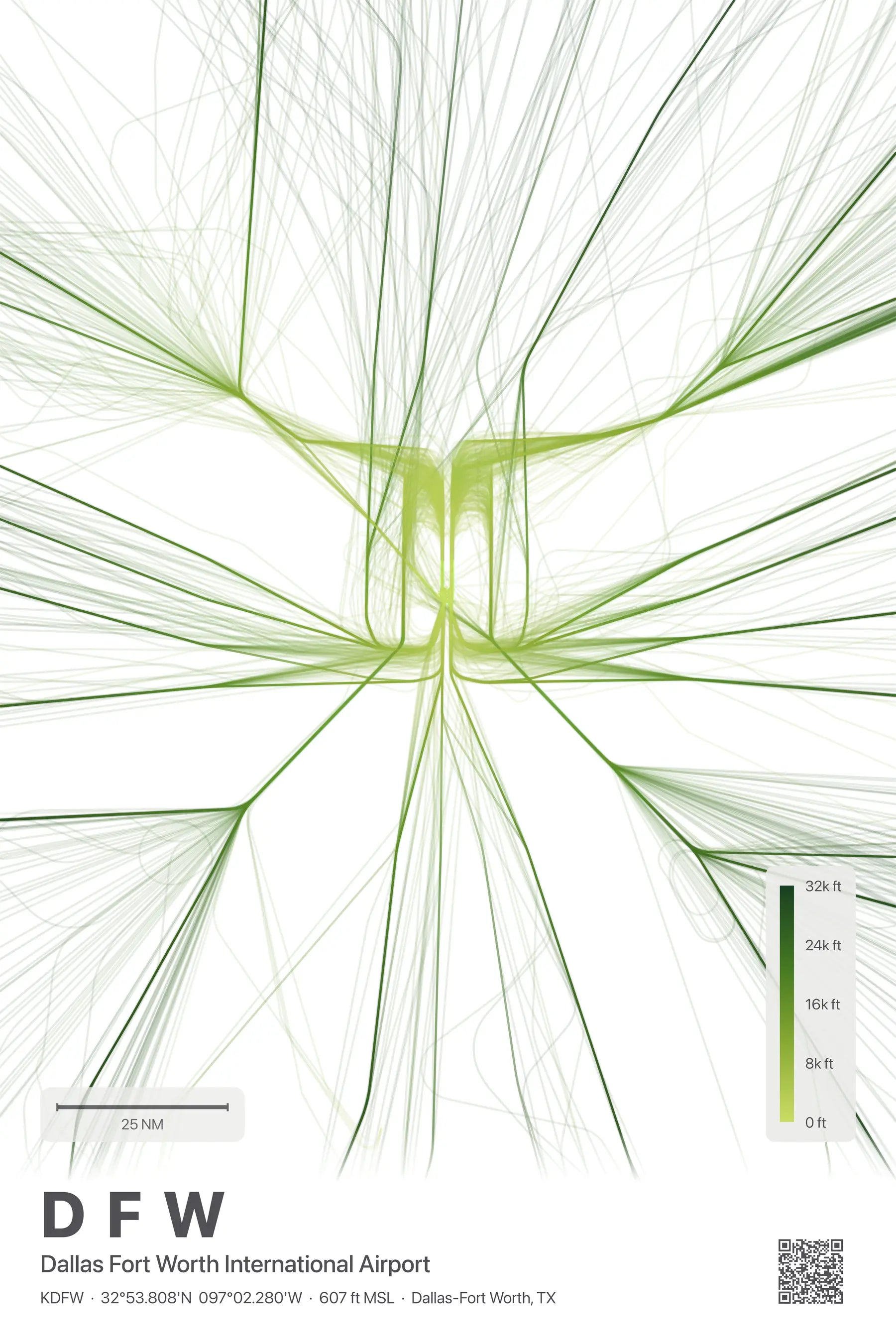 DFW flight path print — Citrus theme · Light