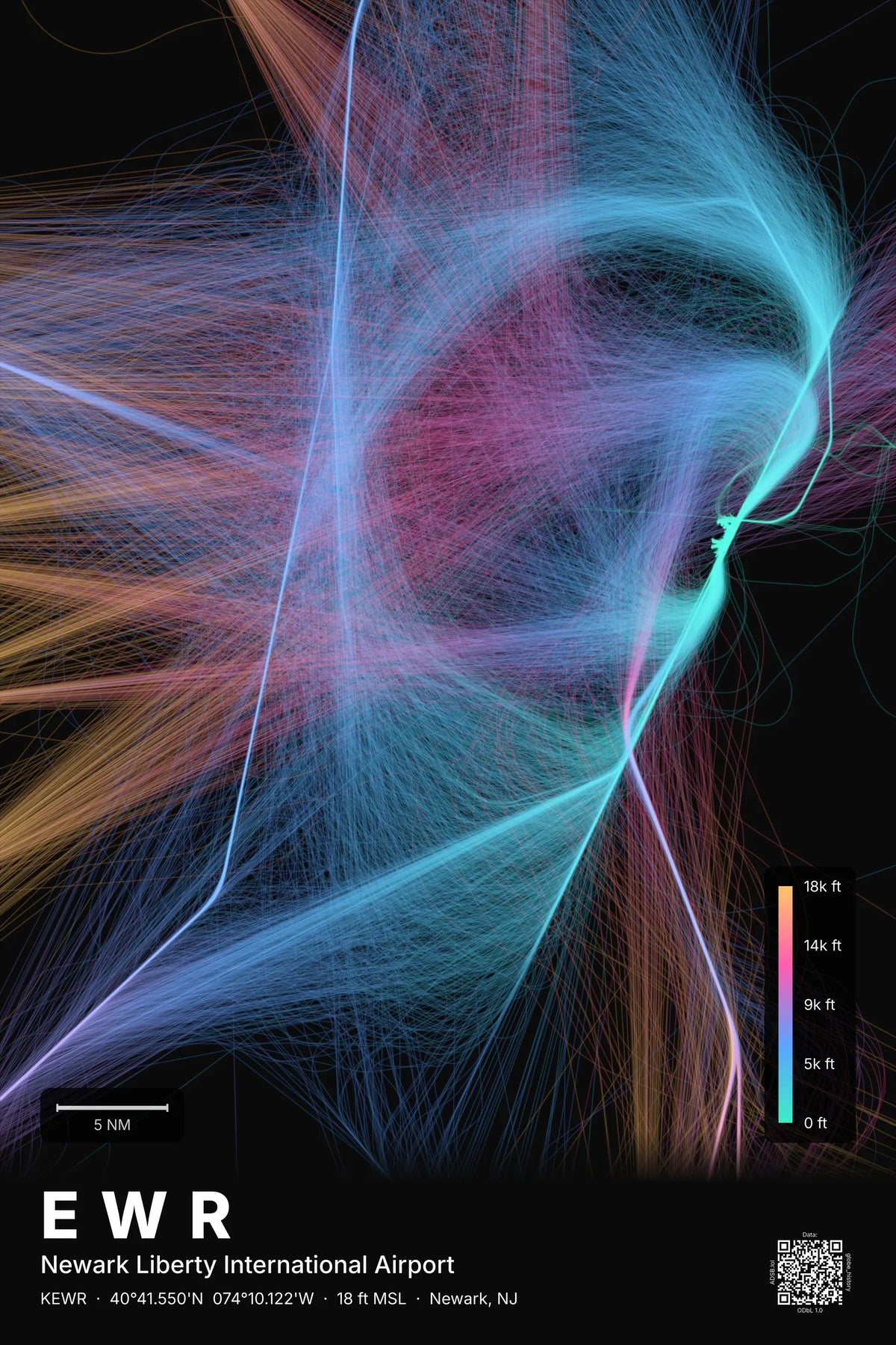 EWR flight path print — Aurora theme · Dark