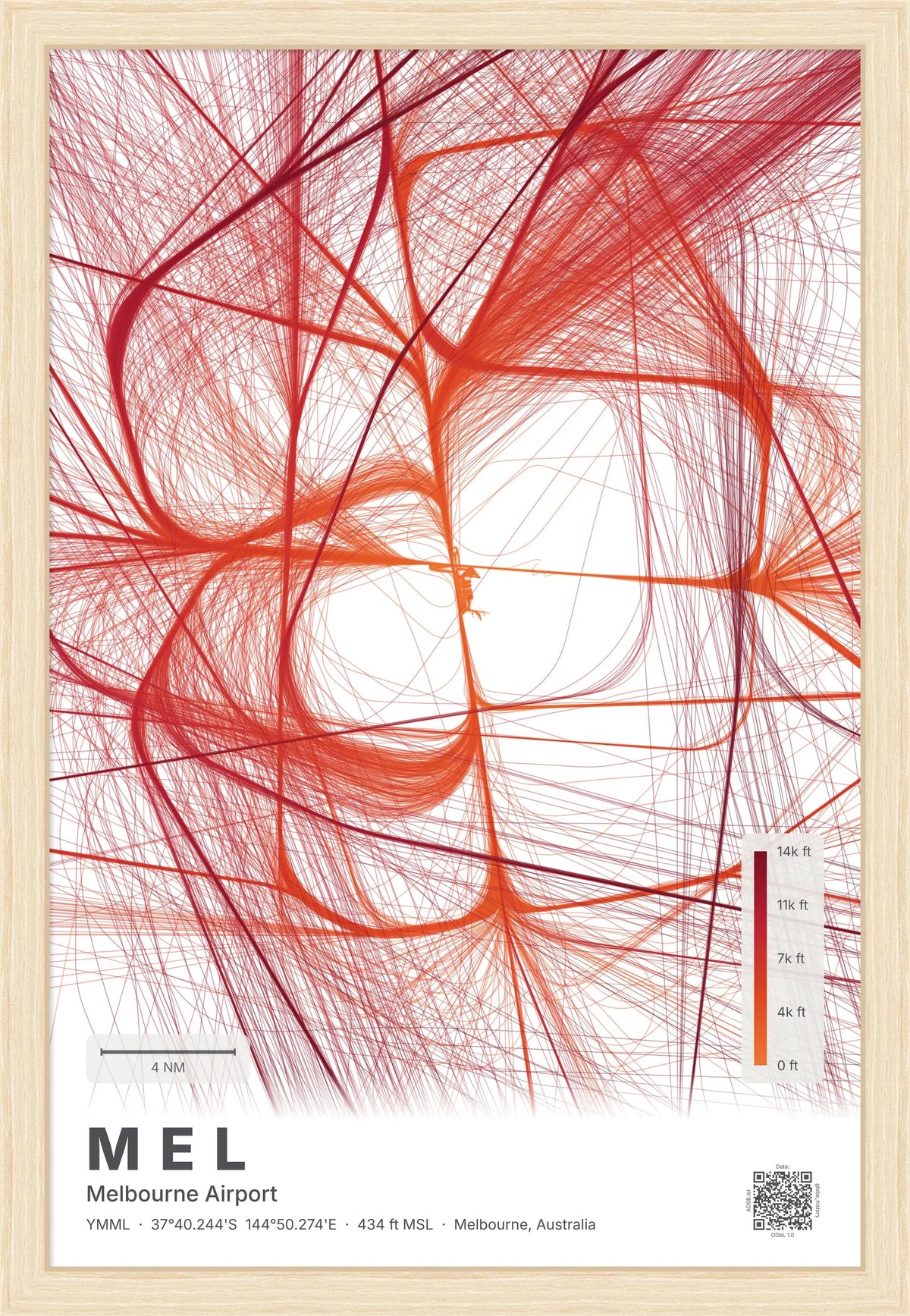 MEL flight path map — Inferno theme · Light [material:framed_natural]
