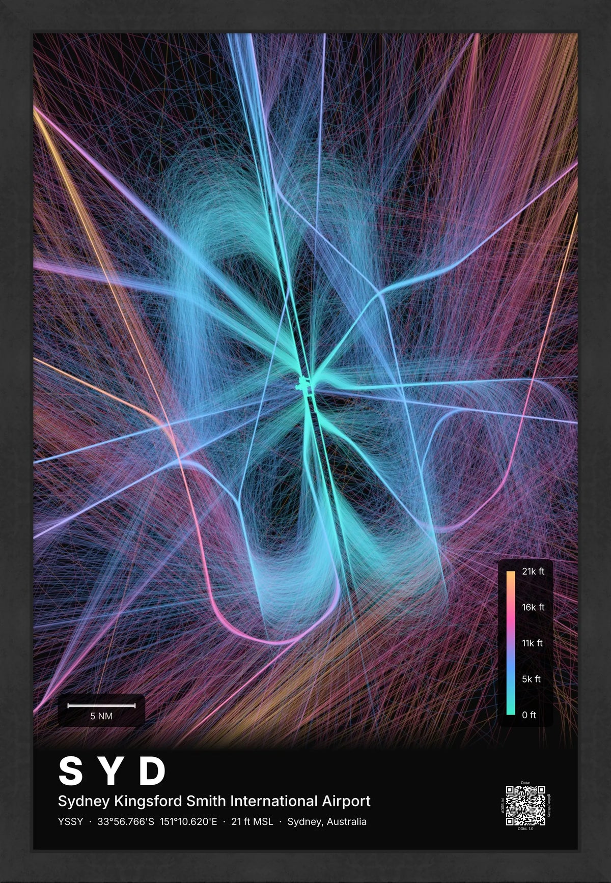 SYD flight path map — Aurora theme · Dark [material:framed_black]
