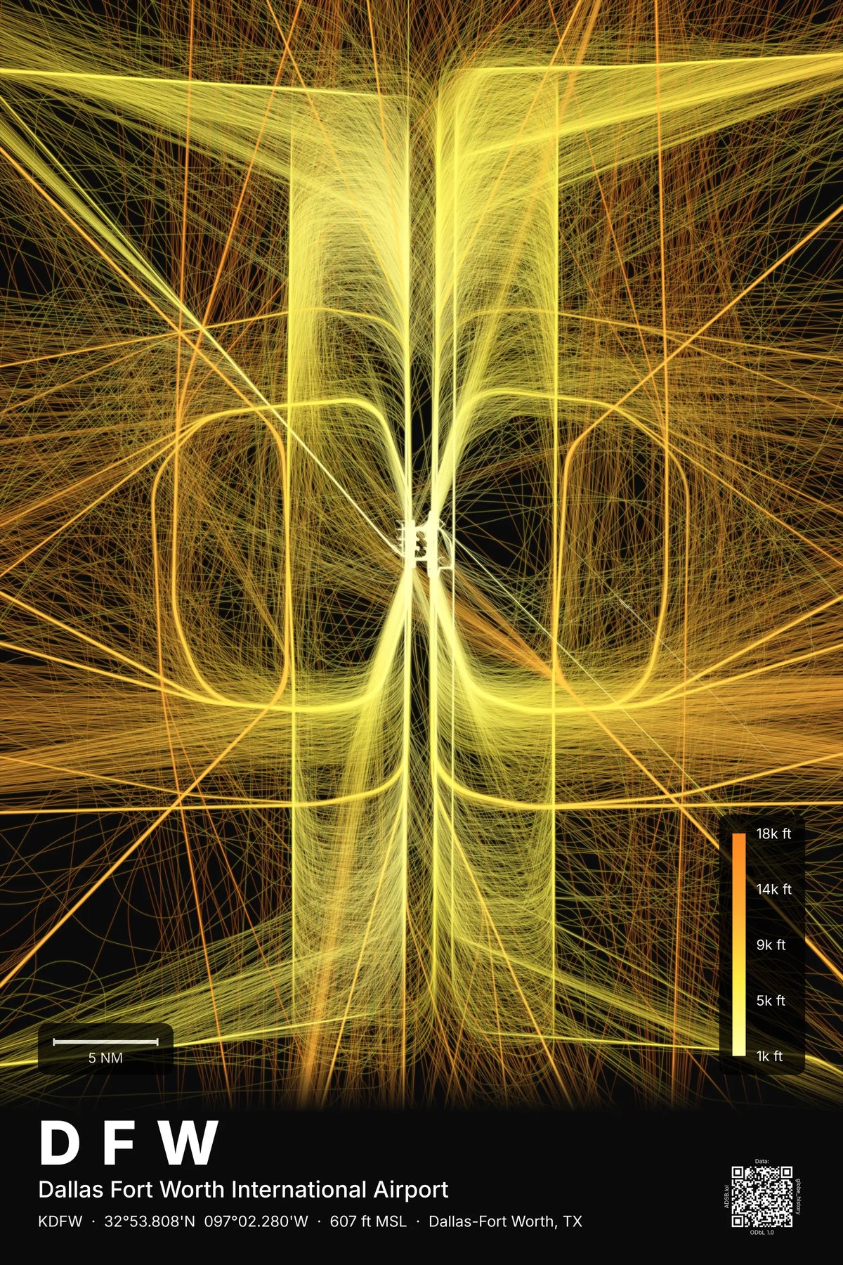 DFW flight path map — Solana theme · Dark