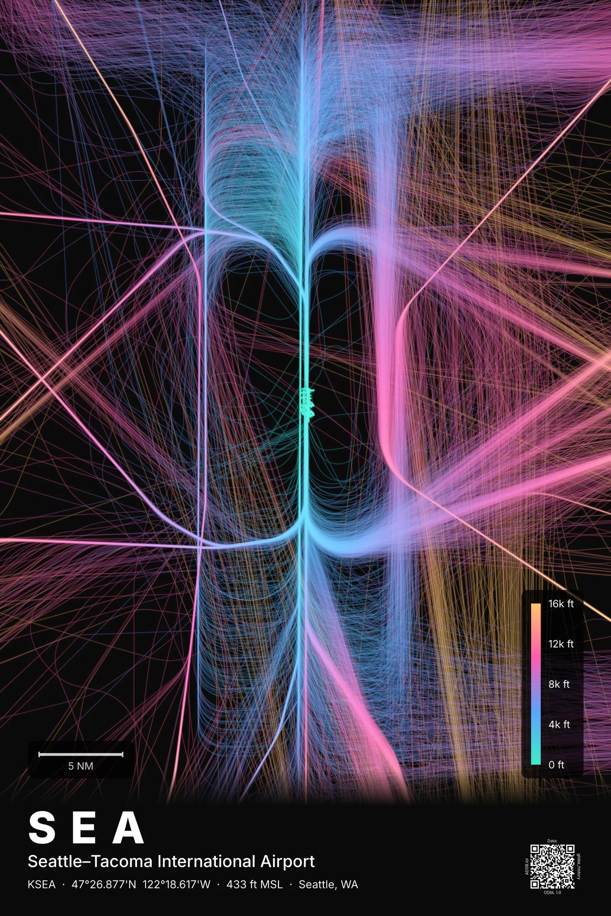 SEA flight path map — Aurora theme · Dark