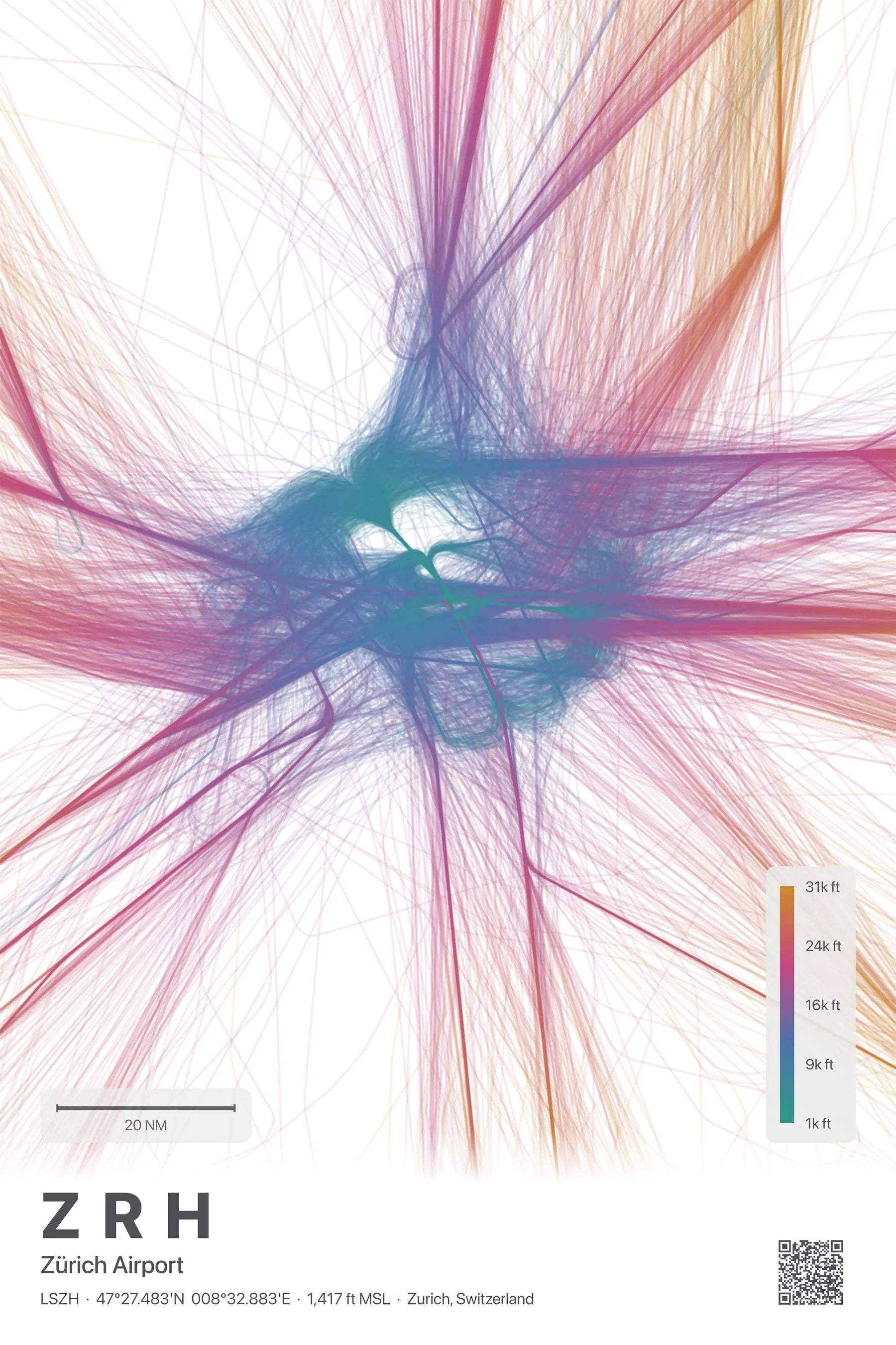 ZRH flight path print — Aurora theme · Light