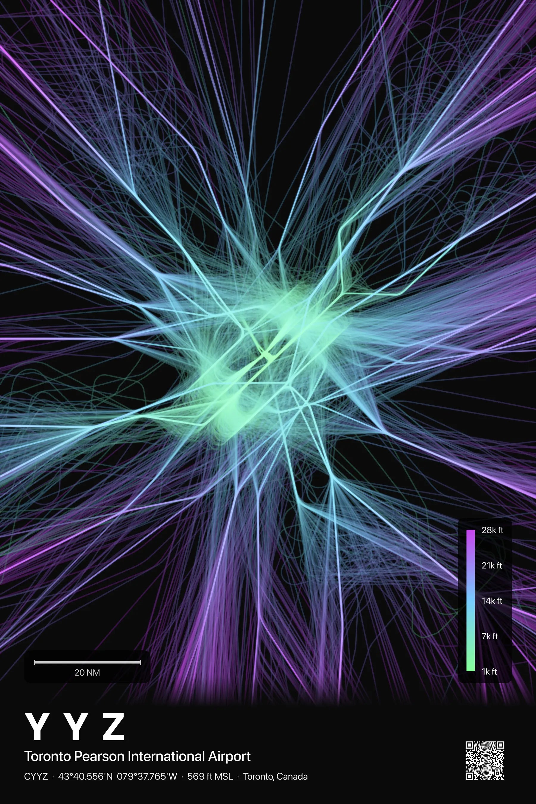 YYZ flight path print — Prism theme · Dark