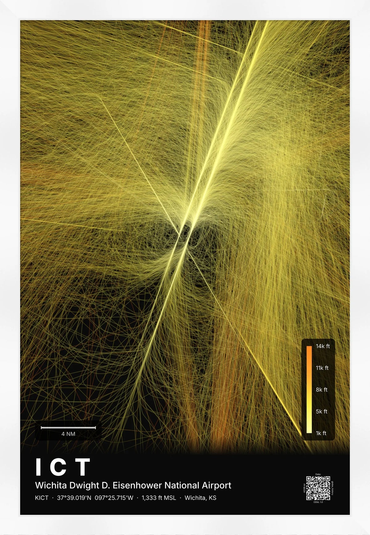 ICT flight path map — Solana theme · Dark [material:framed_white]