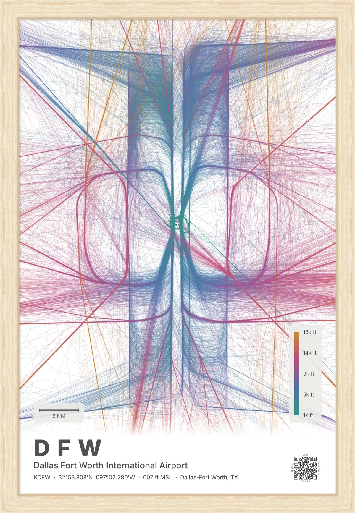 DFW flight path map — Aurora theme · Light [material:framed_natural]