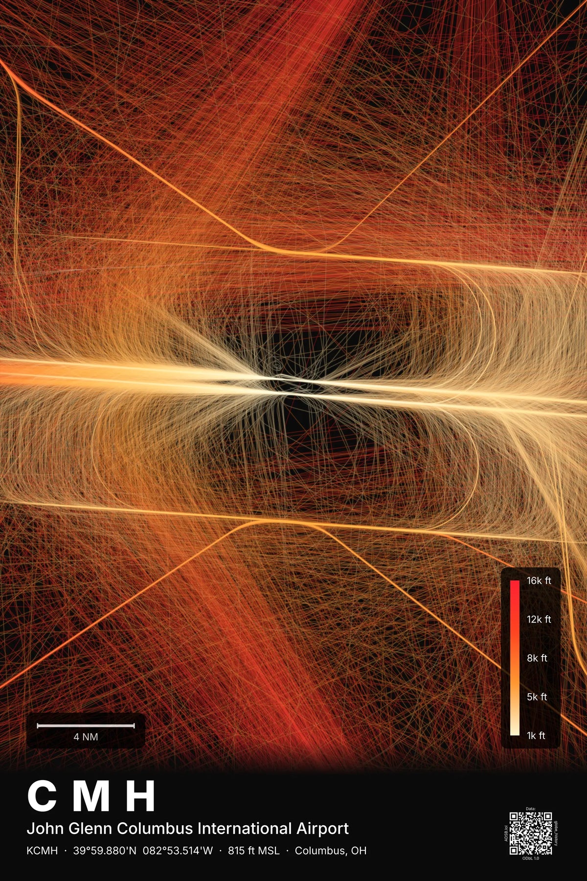 CMH flight path print — Inferno theme · Dark