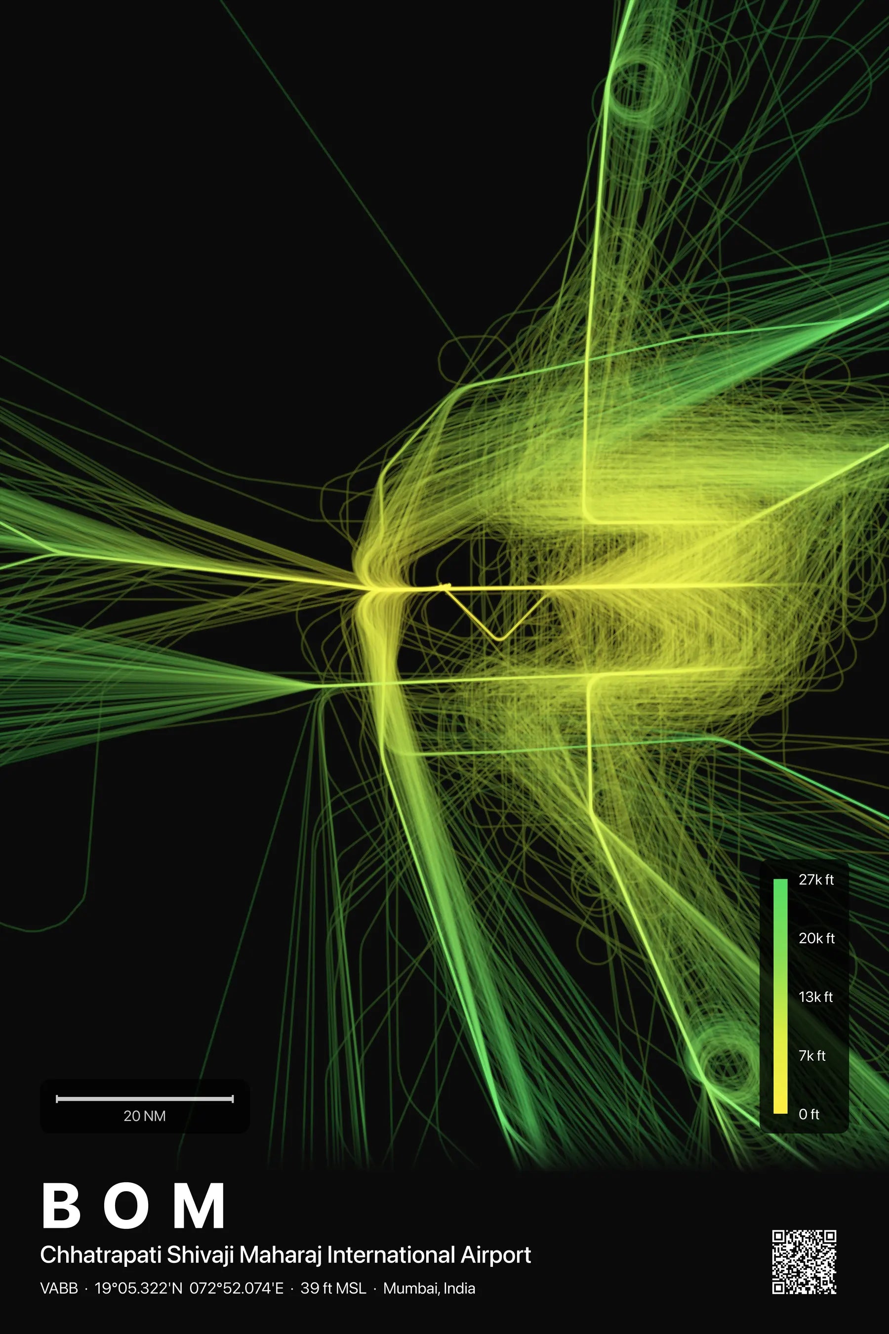 BOM flight path print — Citrus theme · Dark