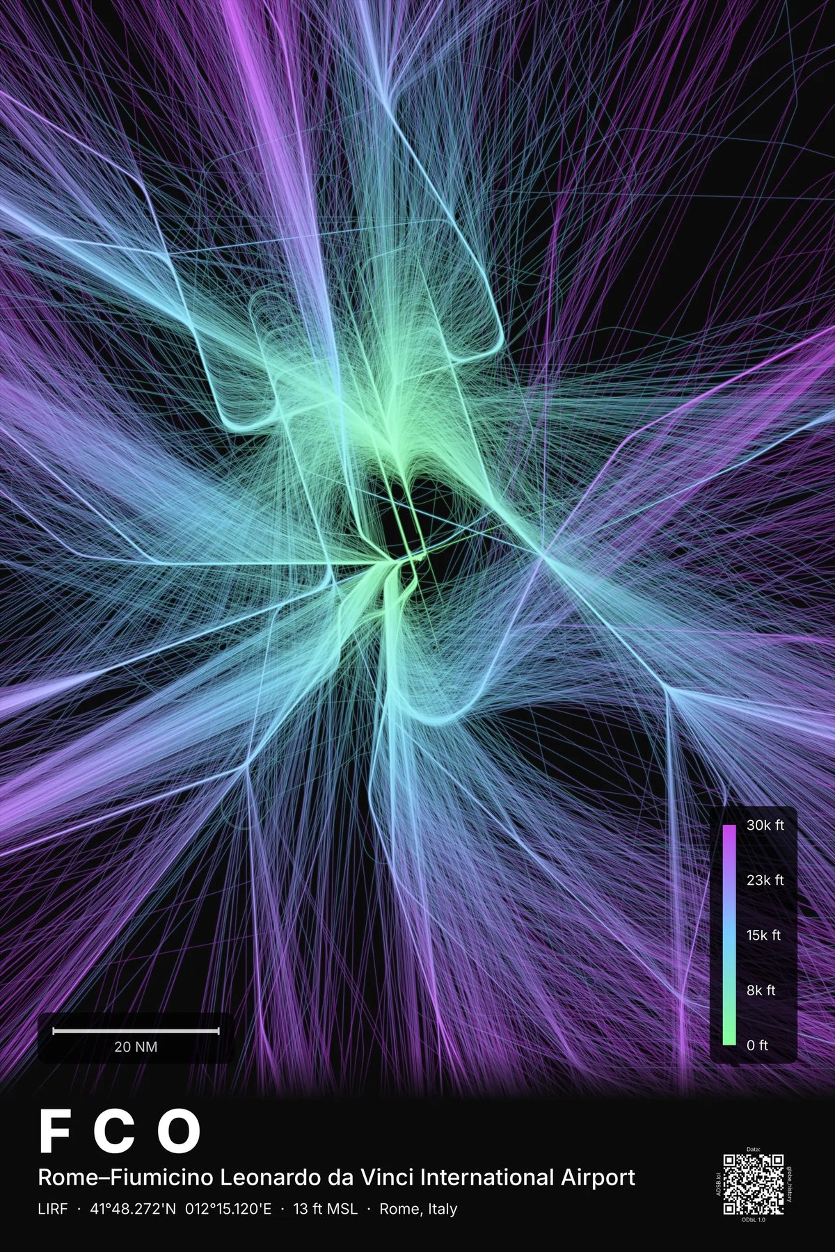 FCO flight path print — Prism theme · Dark