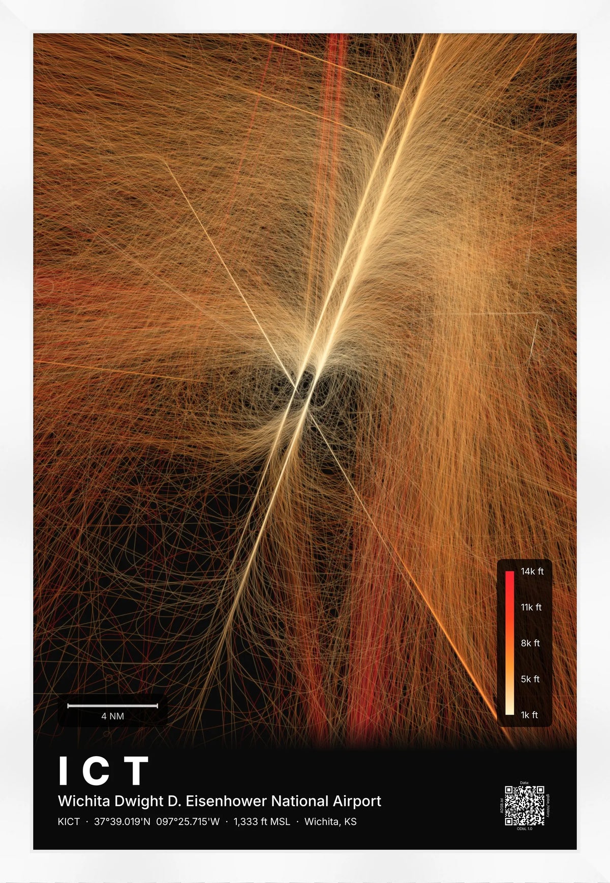 ICT flight path map — Inferno theme · Dark [material:framed_white]