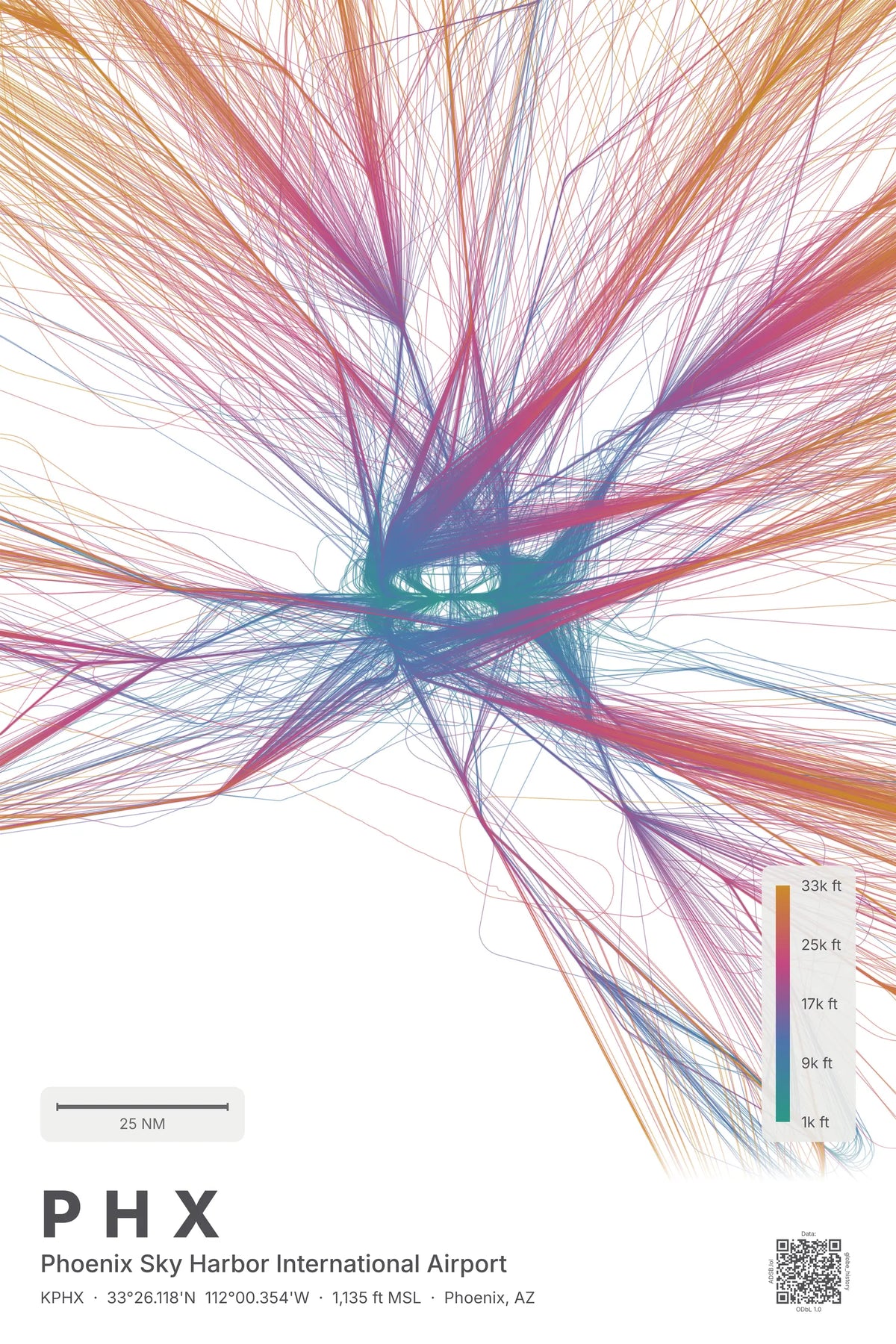 PHX flight path print — Aurora theme · Light