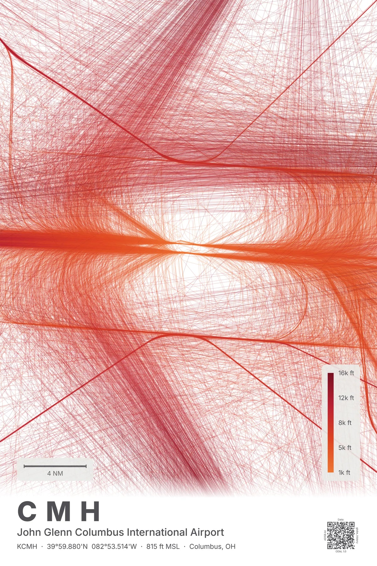 CMH flight path print — Inferno theme · Light