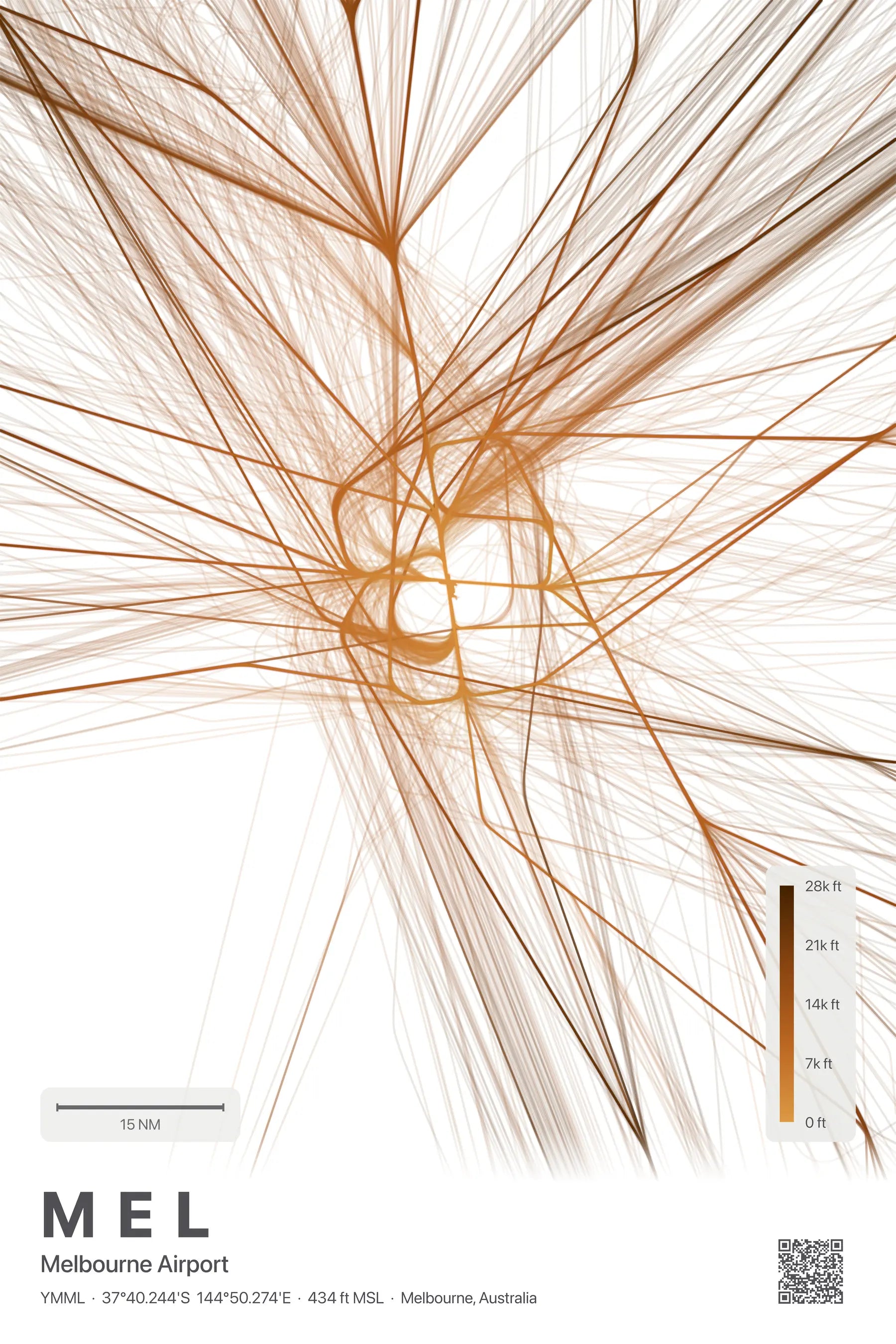 MEL flight path print — Solana theme · Light