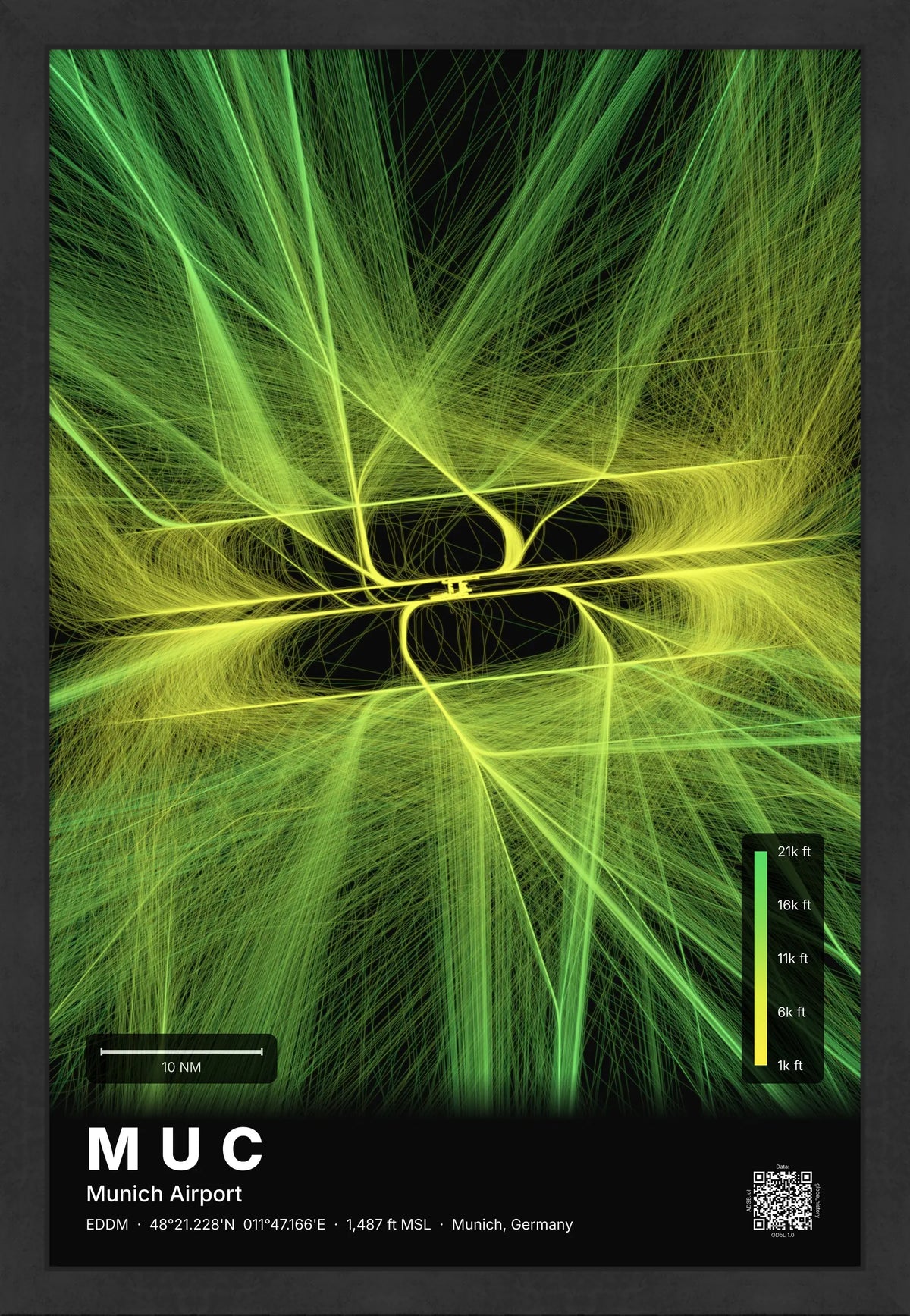 MUC flight path map — Citrus theme · Dark [material:framed_black]