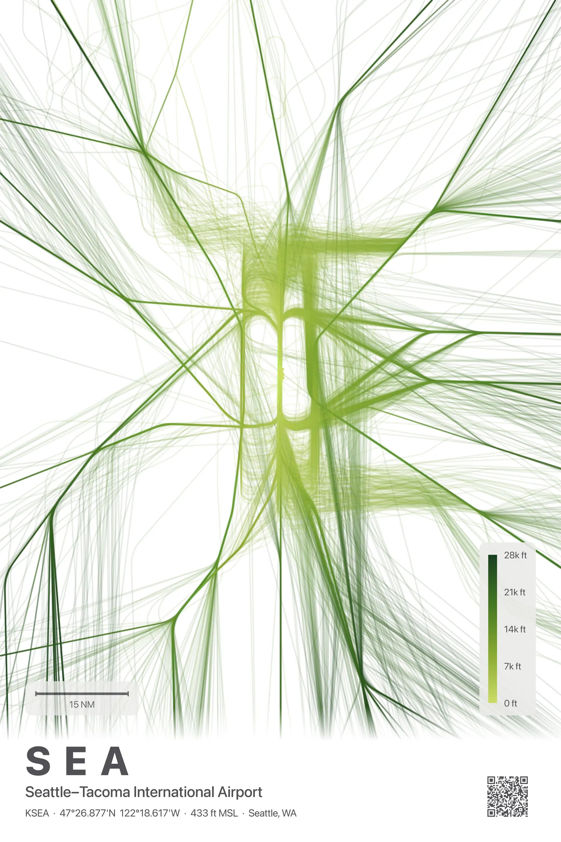 SEA flight path print — Citrus theme · Light