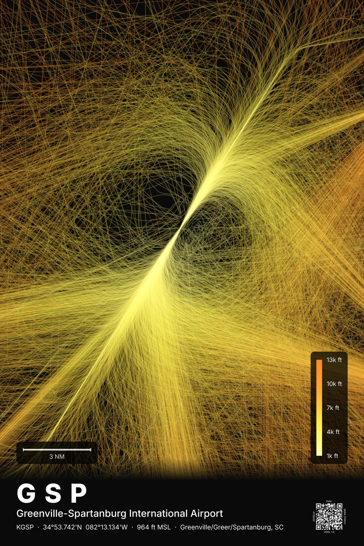 GSP flight path print — Solana theme · Dark