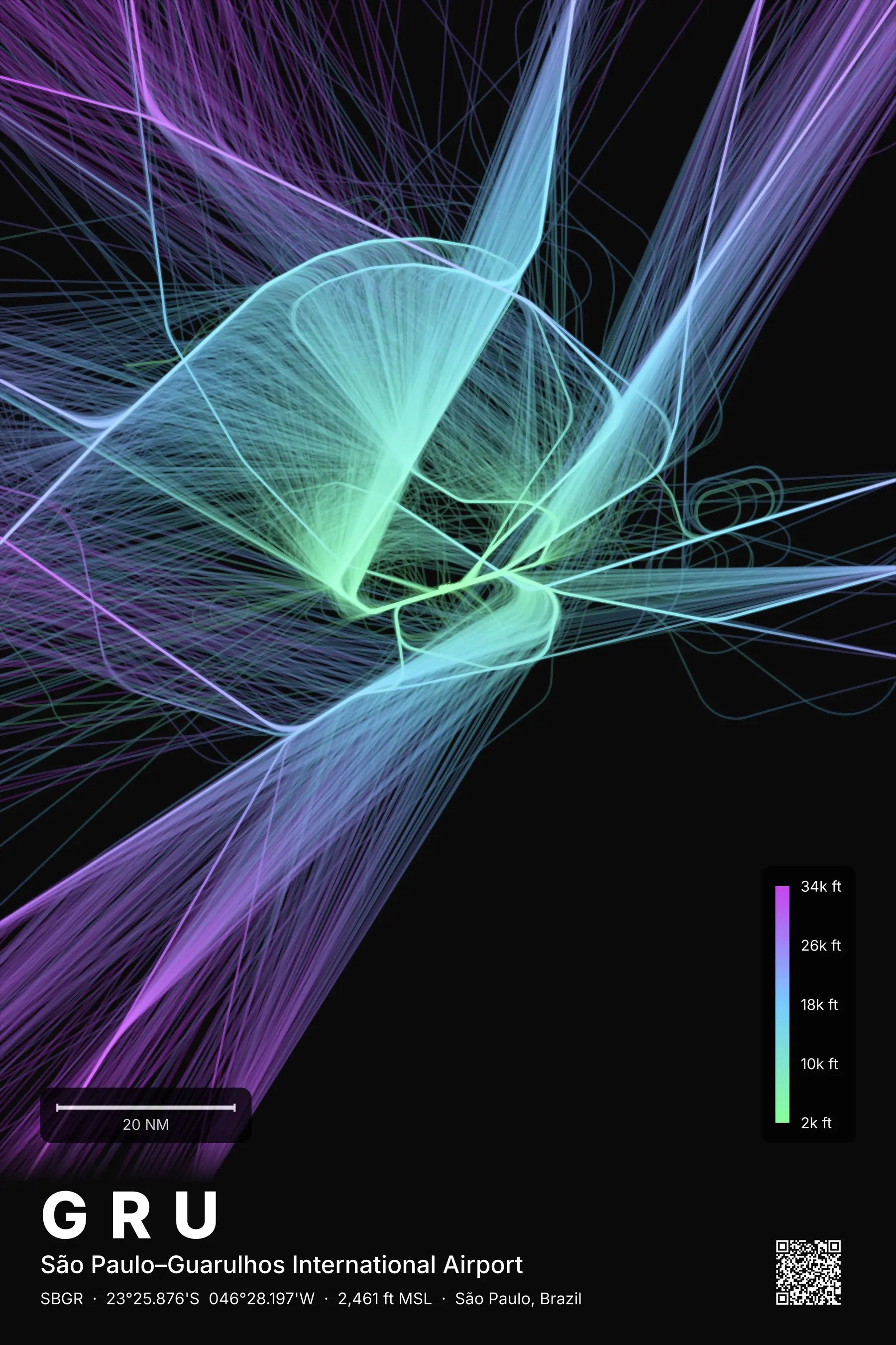 GRU flight path print — Prism theme · Dark