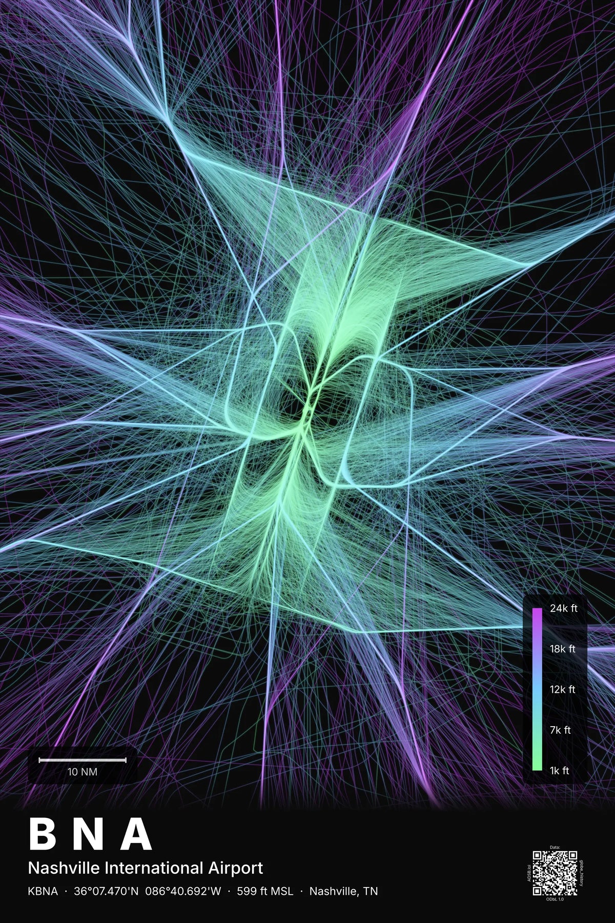 BNA flight path print — Prism theme · Dark