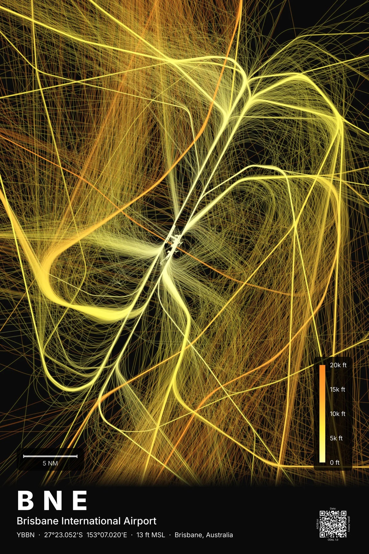 BNE flight path map — Solana theme · Dark