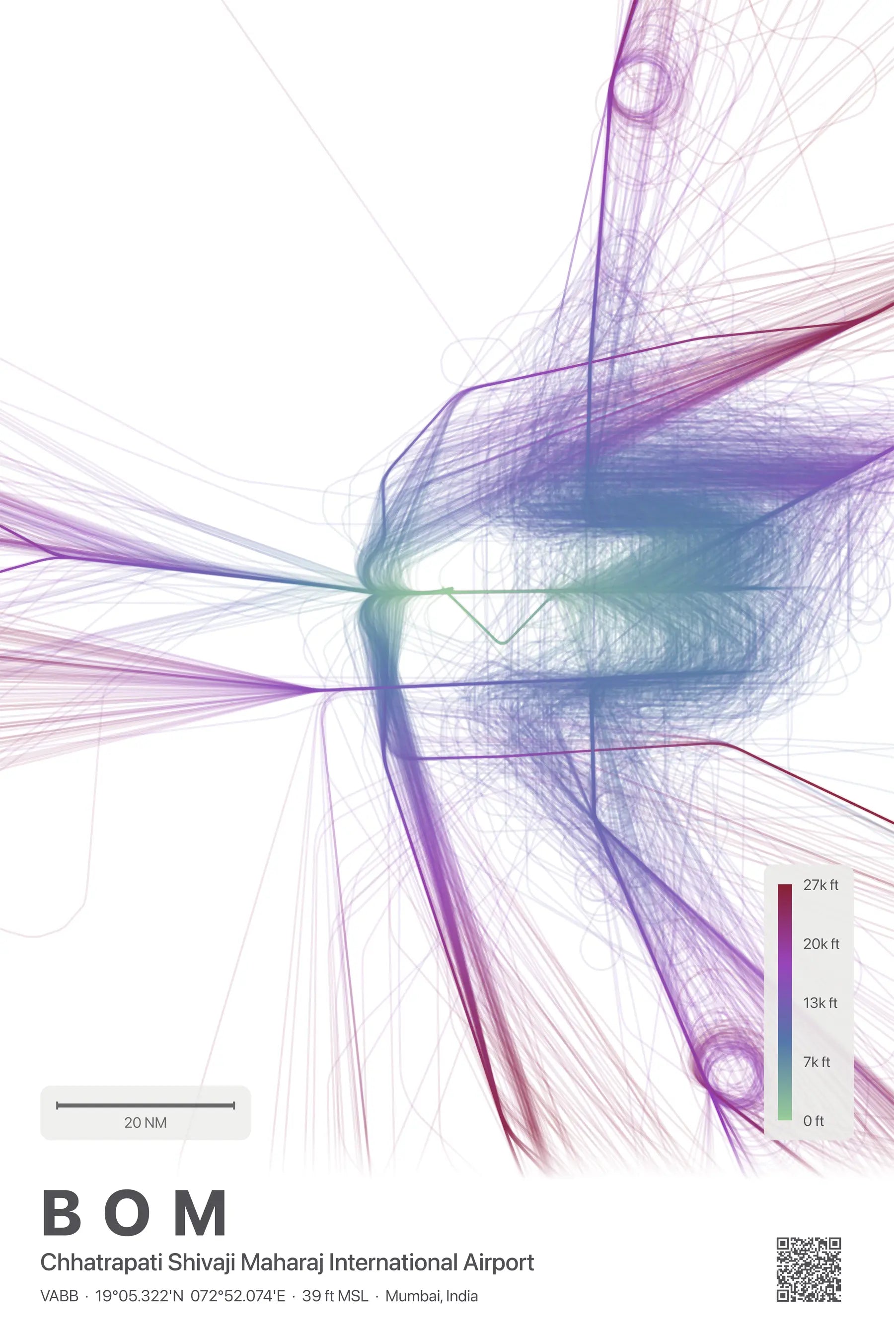 BOM flight path print — Prism theme · Light