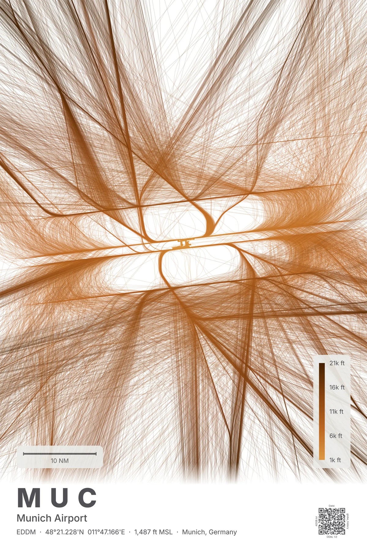MUC flight path map — Solana theme · Light
