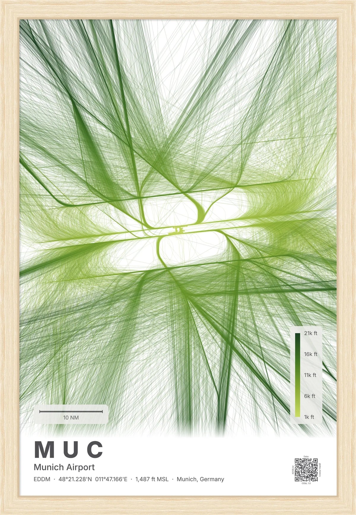 MUC flight path map — Citrus theme · Light [material:framed_natural]