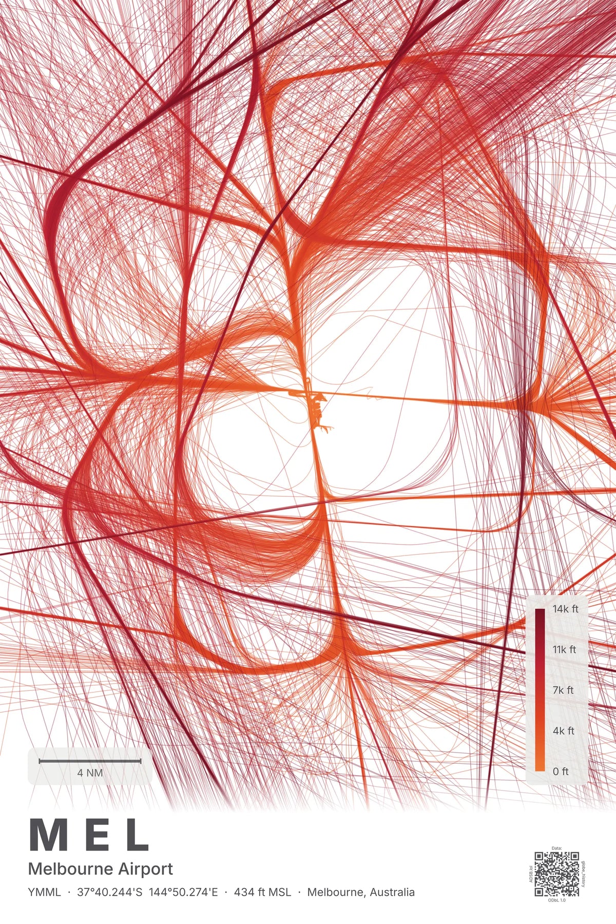 MEL flight path map — Inferno theme · Light