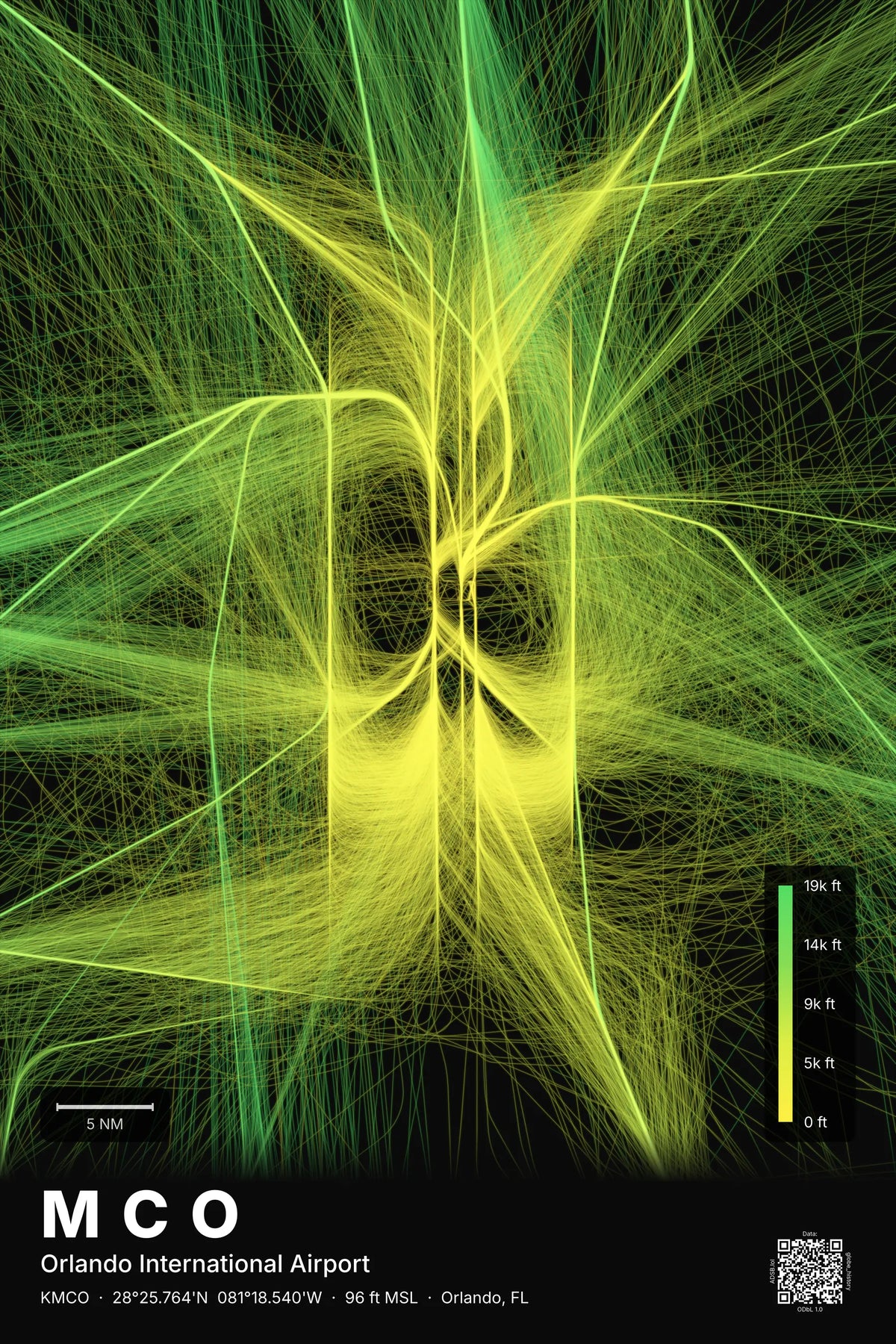 MCO flight path map — Citrus theme · Dark