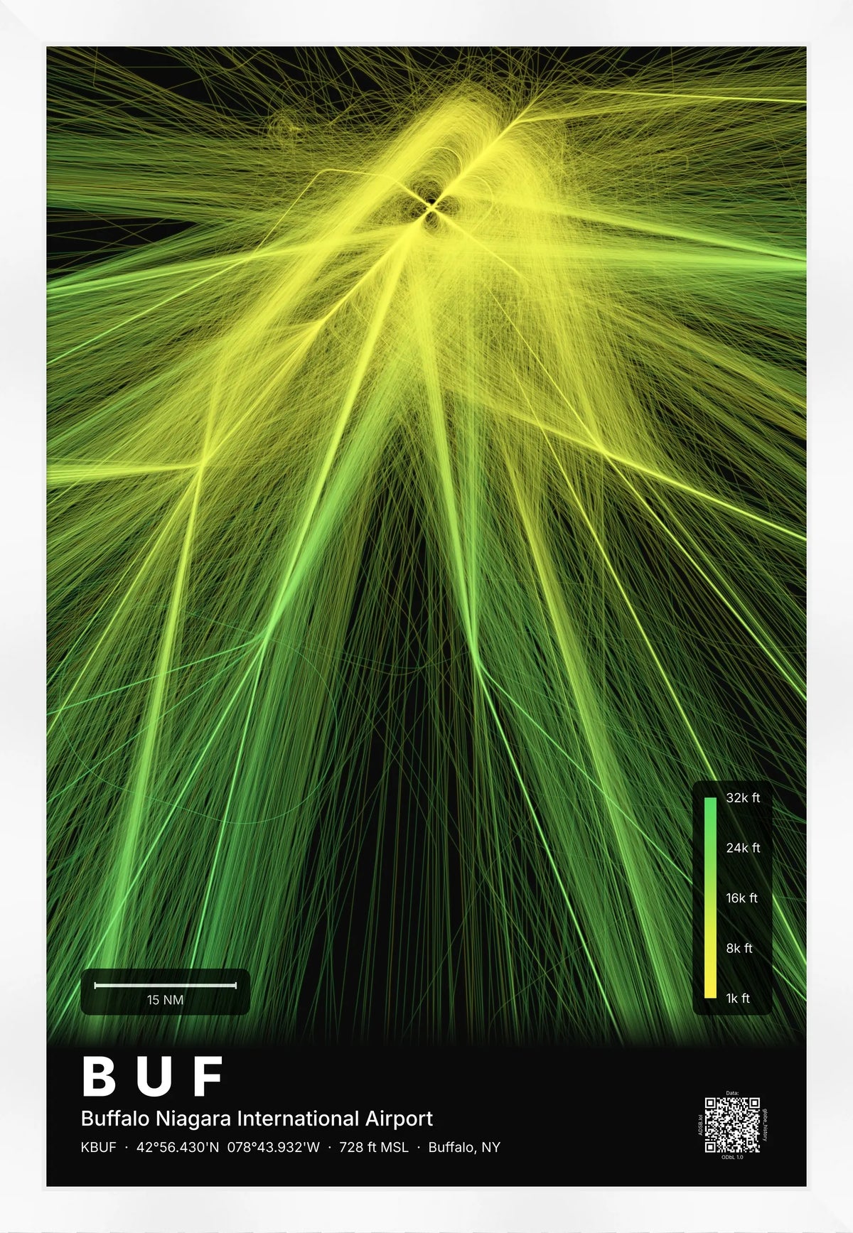 BUF flight path print — Citrus theme · Dark [material:framed_white]